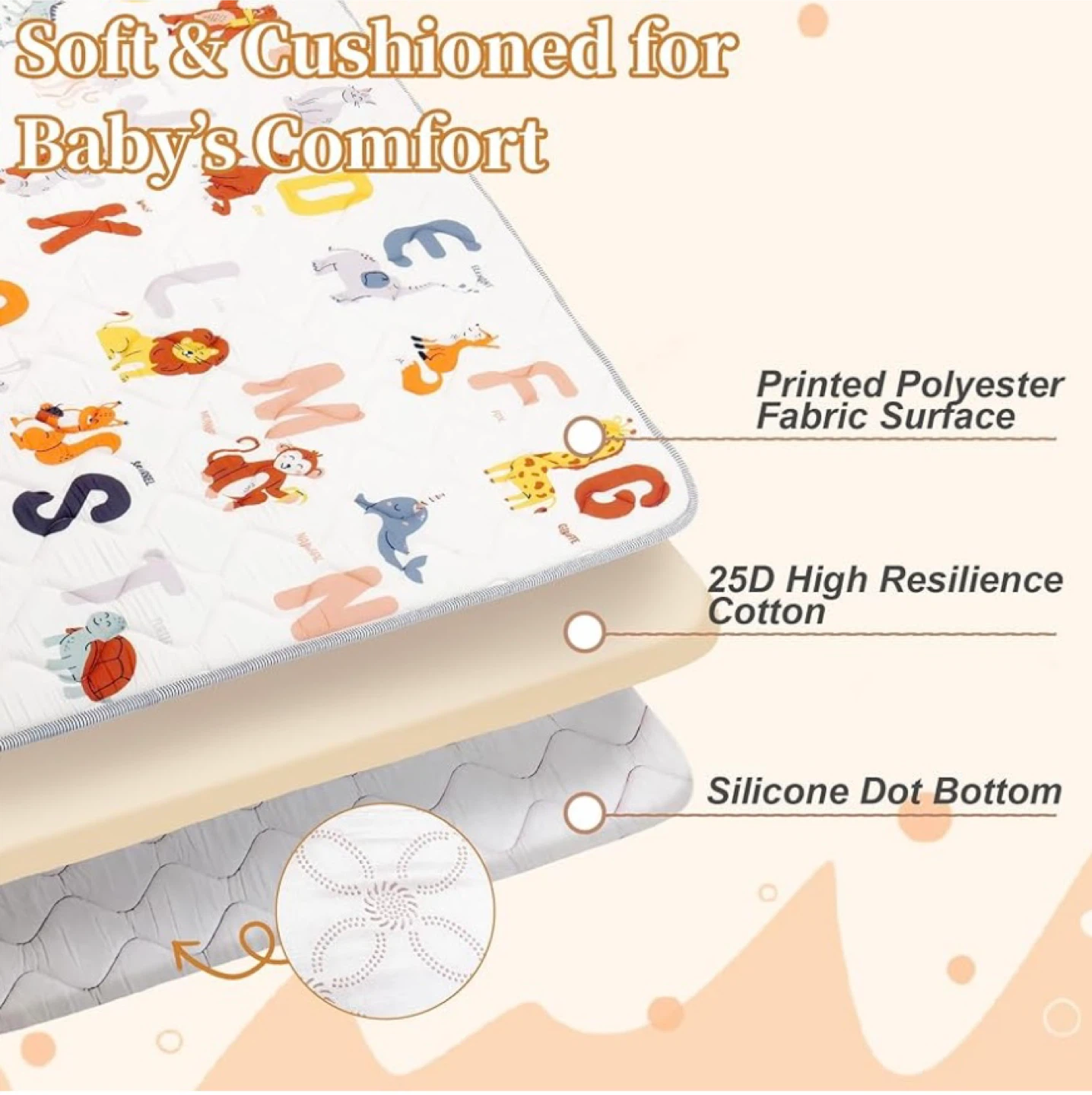 Baby Play Mat - Soft & Cushioned - photo 2