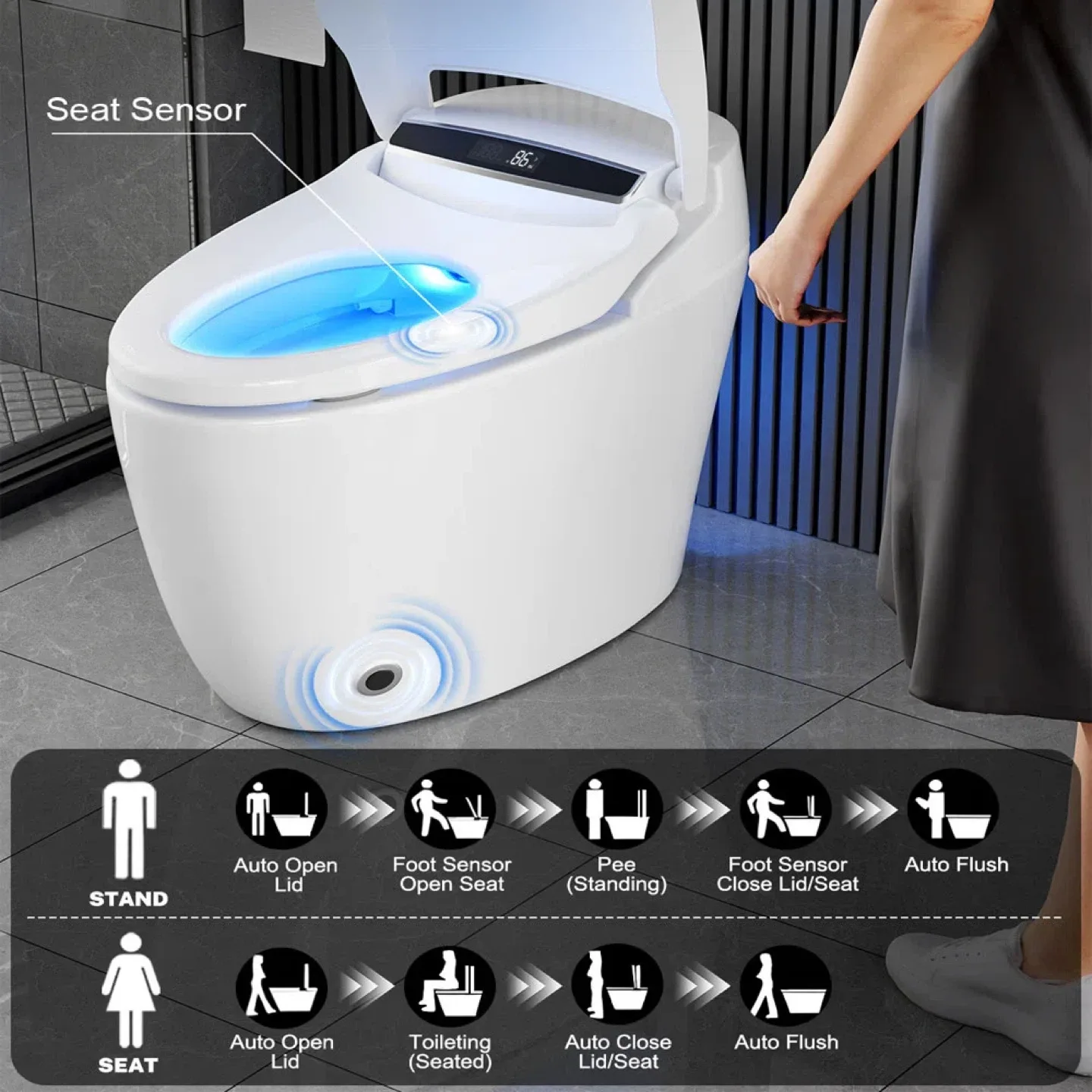 Smart Toilet CSA Certified, Unopened, Great Value image indicator(9)