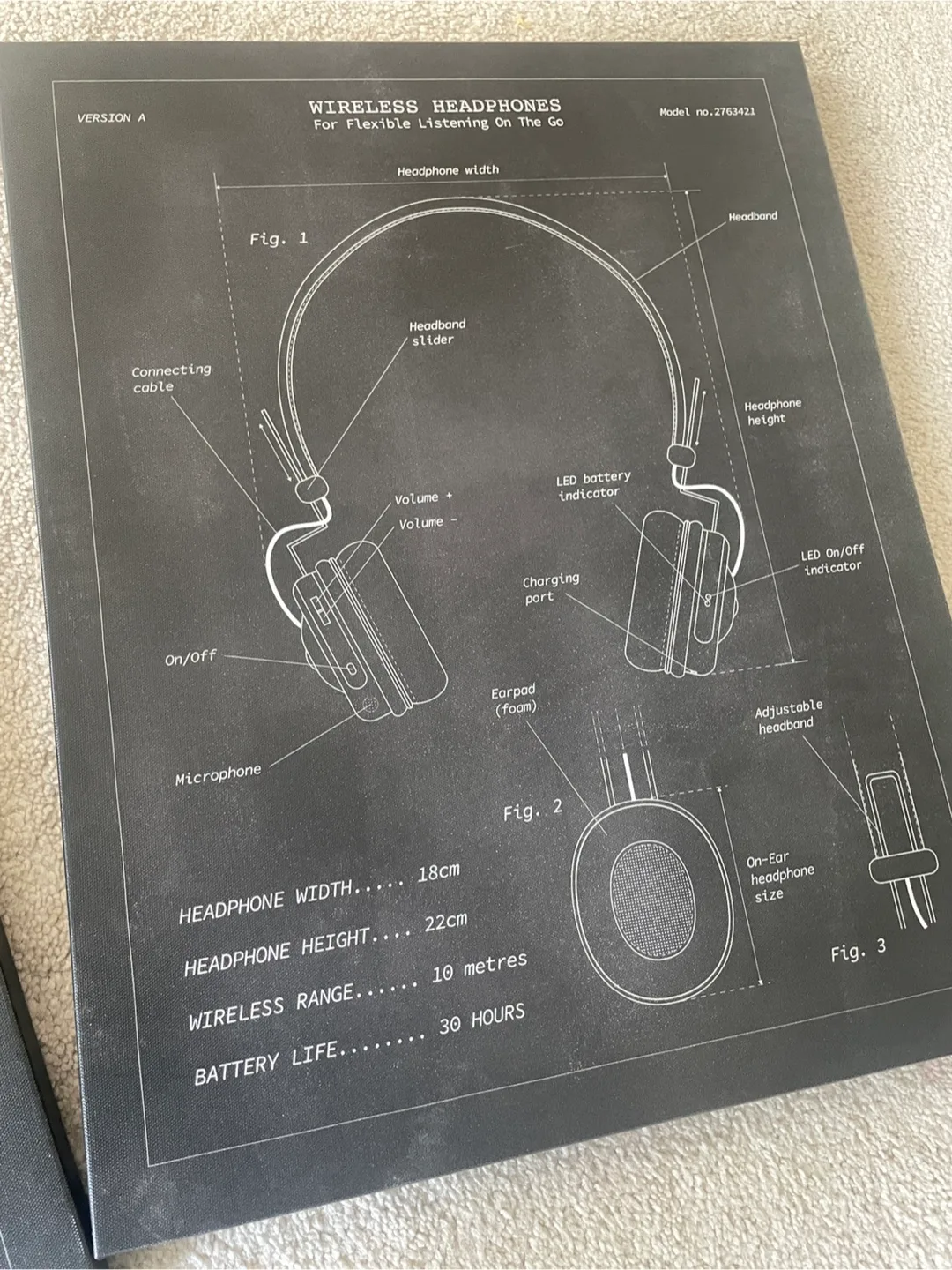 IKEA Wall Art Skateboard & Headphones image indicator(3)