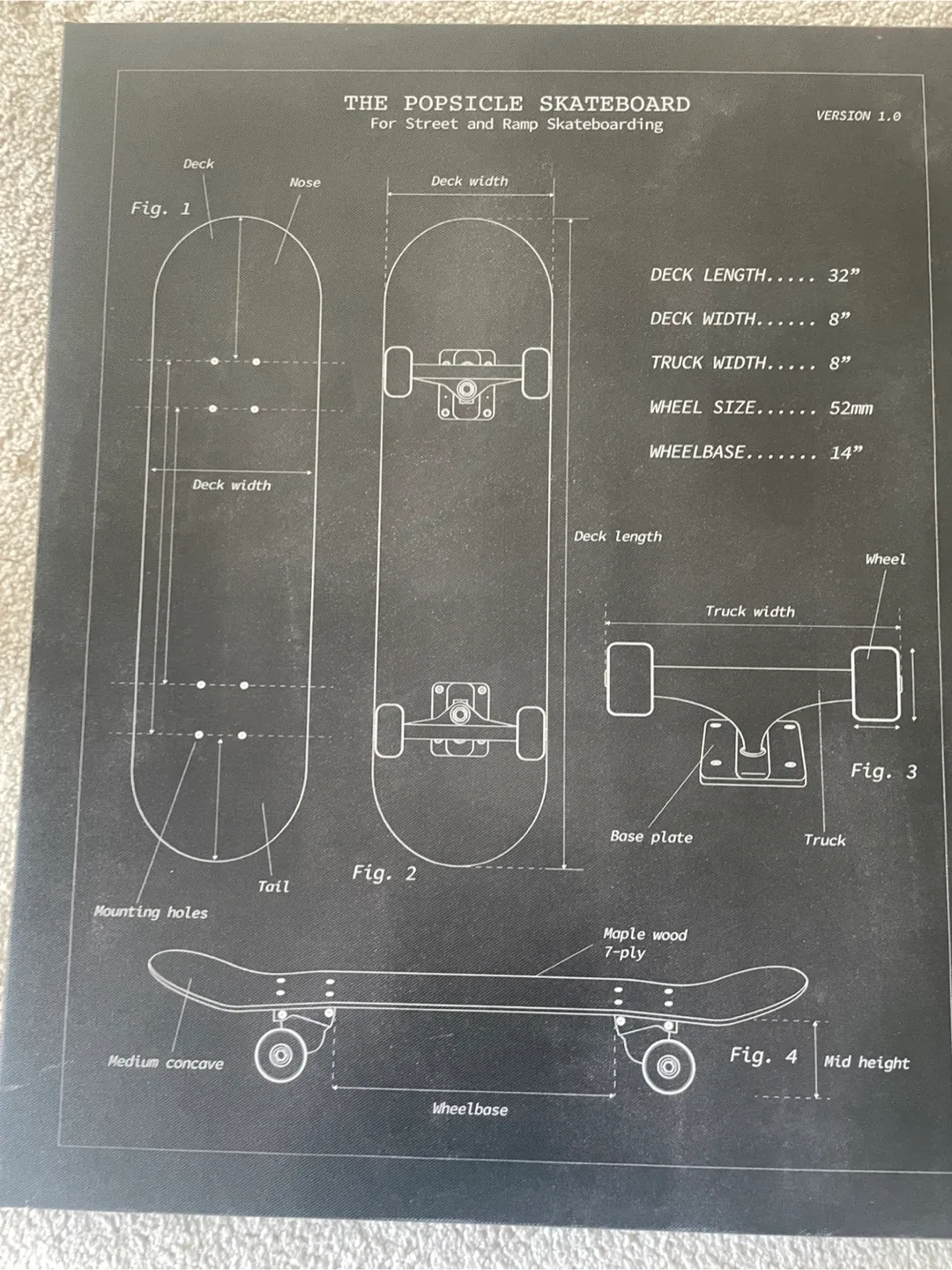 IKEA Wall Art Skateboard & Headphones image indicator(2)