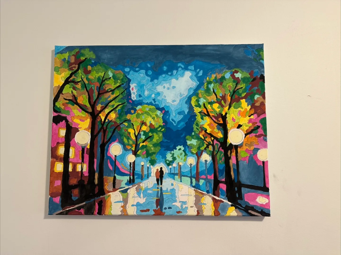 🖼️ image indicator(2)