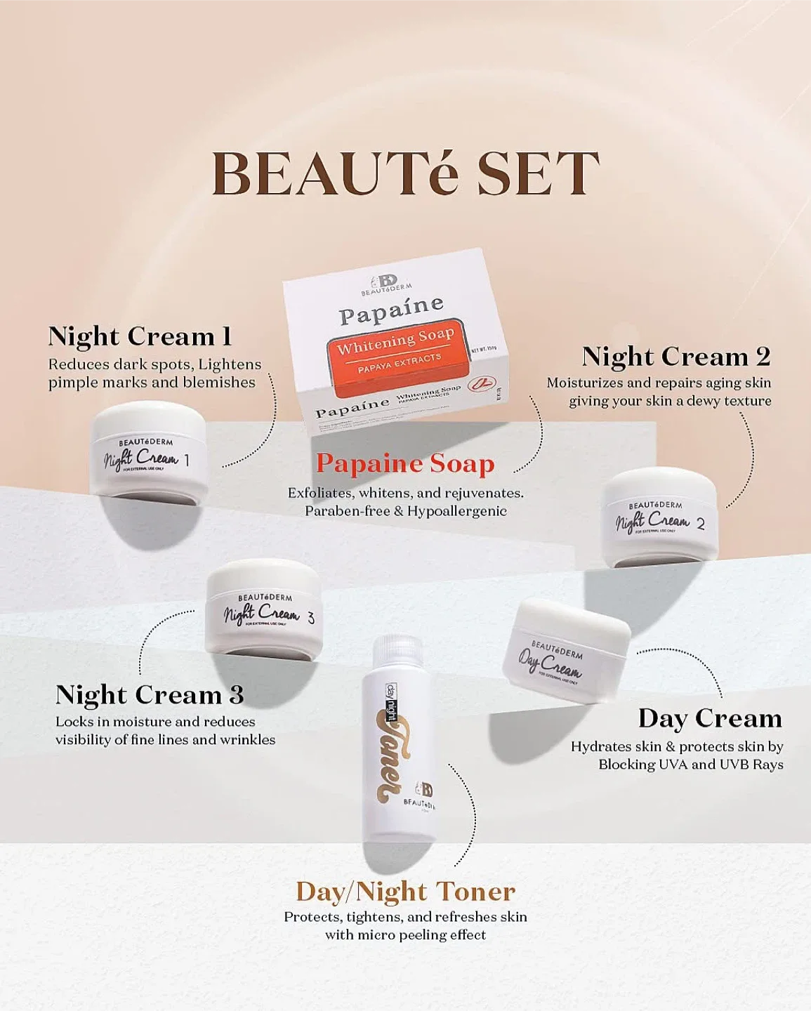 BeautéDerm Beauté Set (with freebie) thumbnail