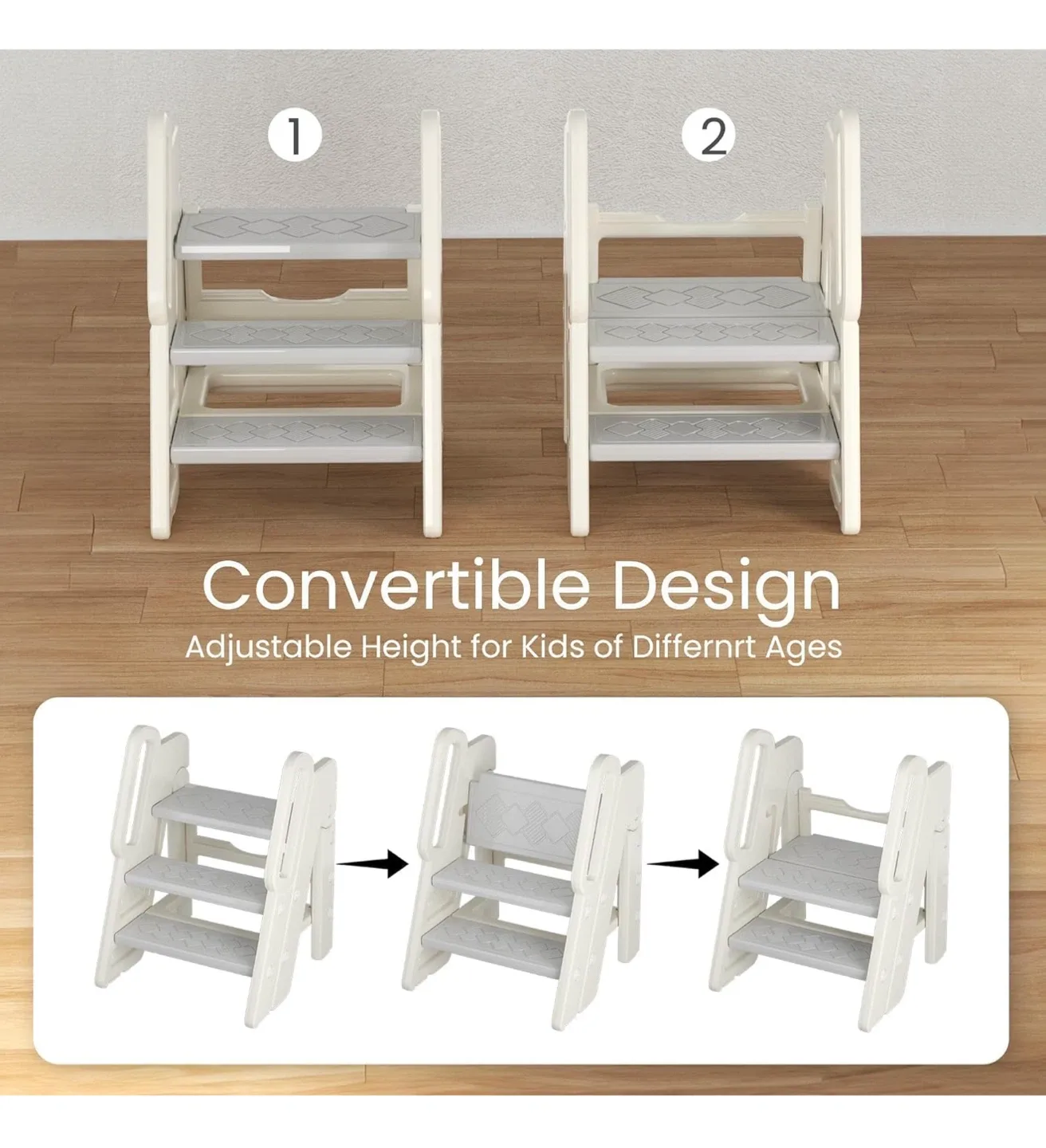 Kids Step Stool image indicator(5)