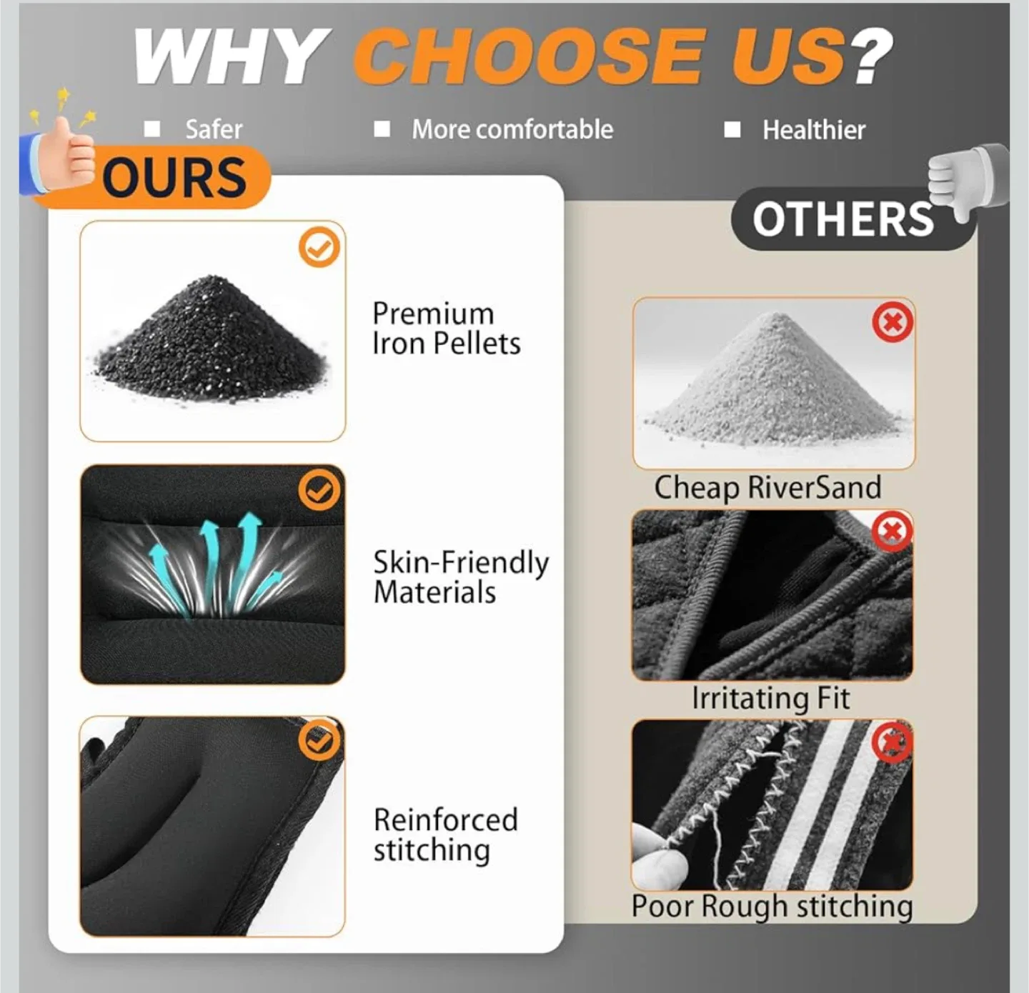 VESD Weighted Vest 20lb - Elevate Cardio Efficiency image indicator(6)