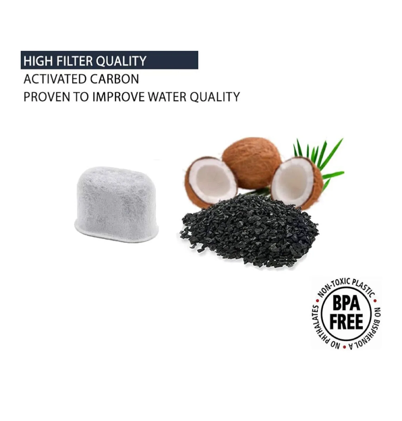 Water Filters for Keurig 22pack Fit All KEURIG image indicator(4)