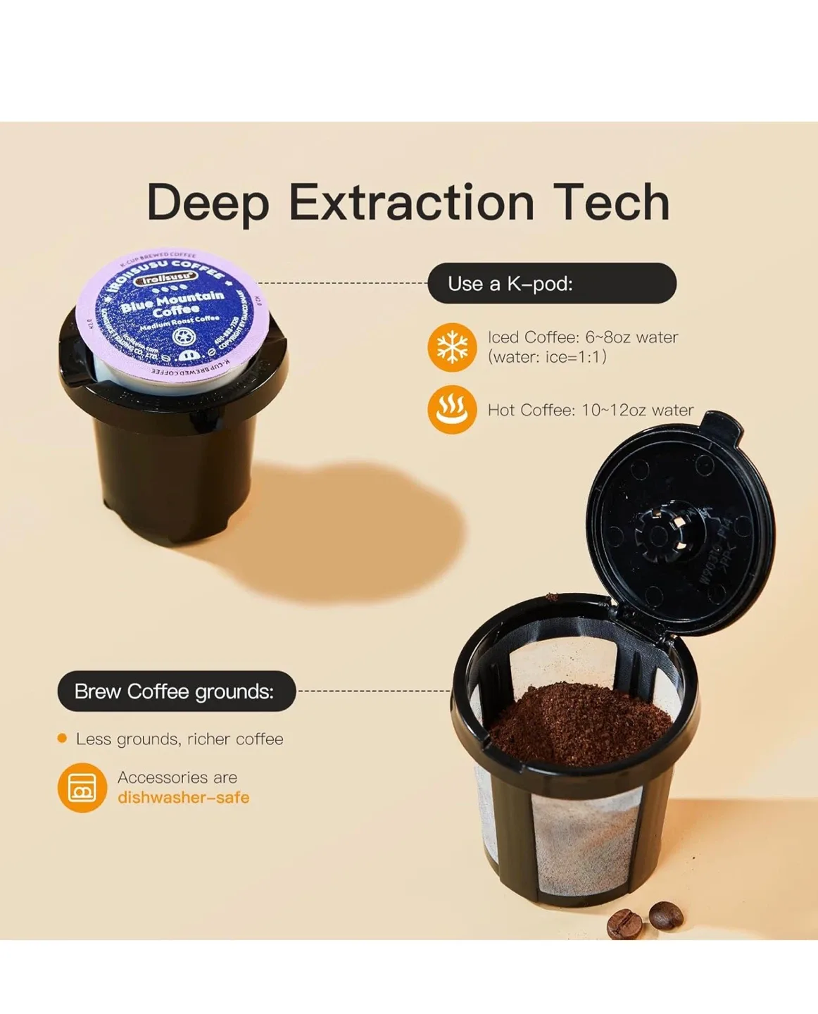 Tastyle Mini Hot/Iced Coffee Maker - Mint image indicator(5)