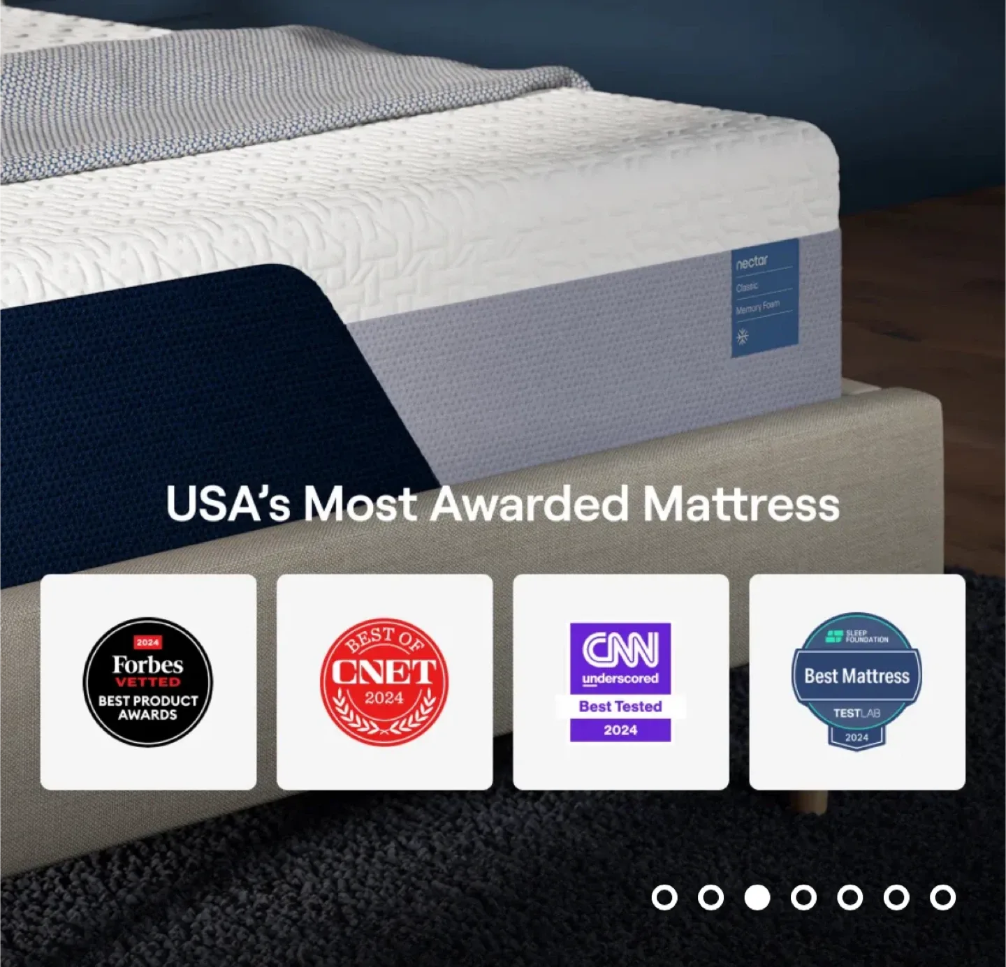 NEW IN BOX. Full Size Nectar Classic Memory Foam Mattress image indicator(4)