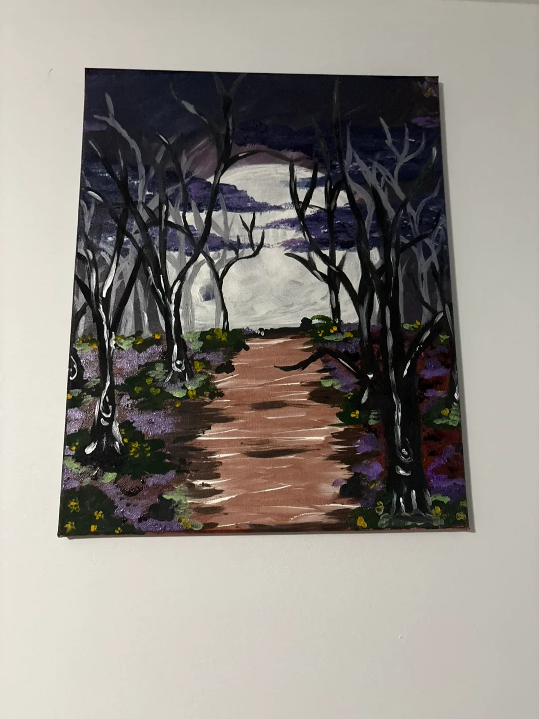 Abstract Canvas Paintings image indicator(3)