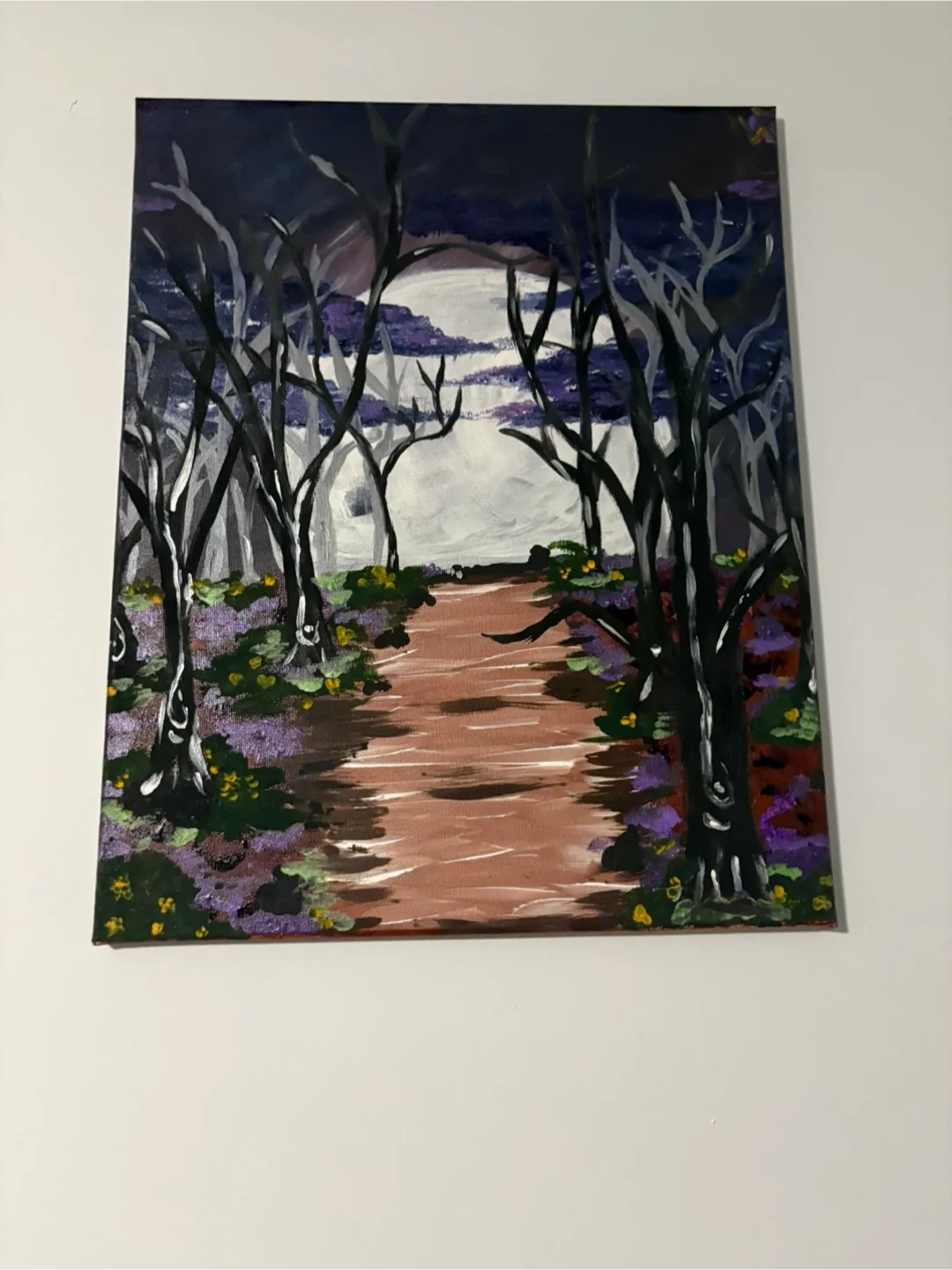 Abstract Canvas Paintings image indicator(2)