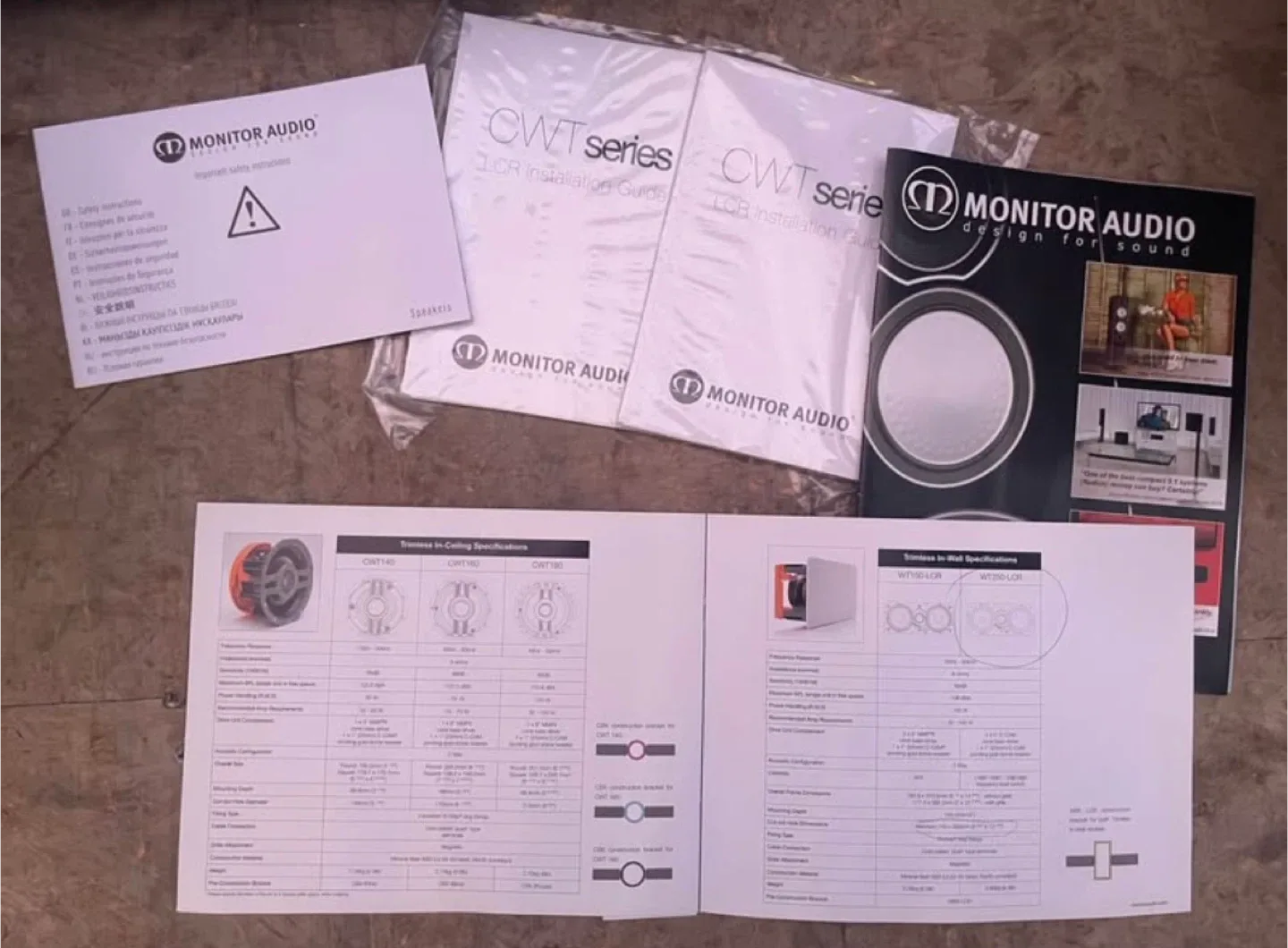 Monitor Audio Surround Sound image indicator(5)