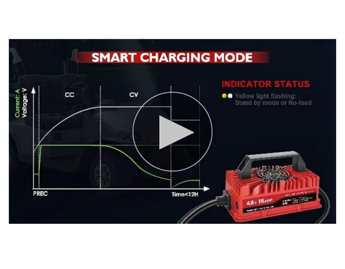 TRAMROOT 48V 15Amp Golf Cart Battery Charger - photo 3
