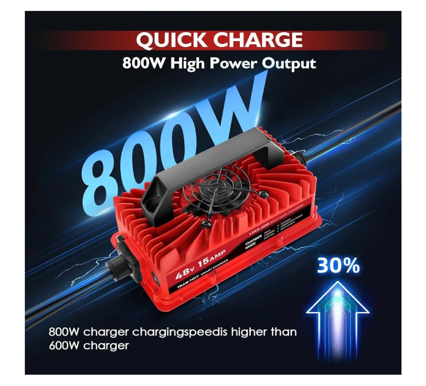 TRAMROOT 48V 15Amp Golf Cart Battery Charger - photo 4