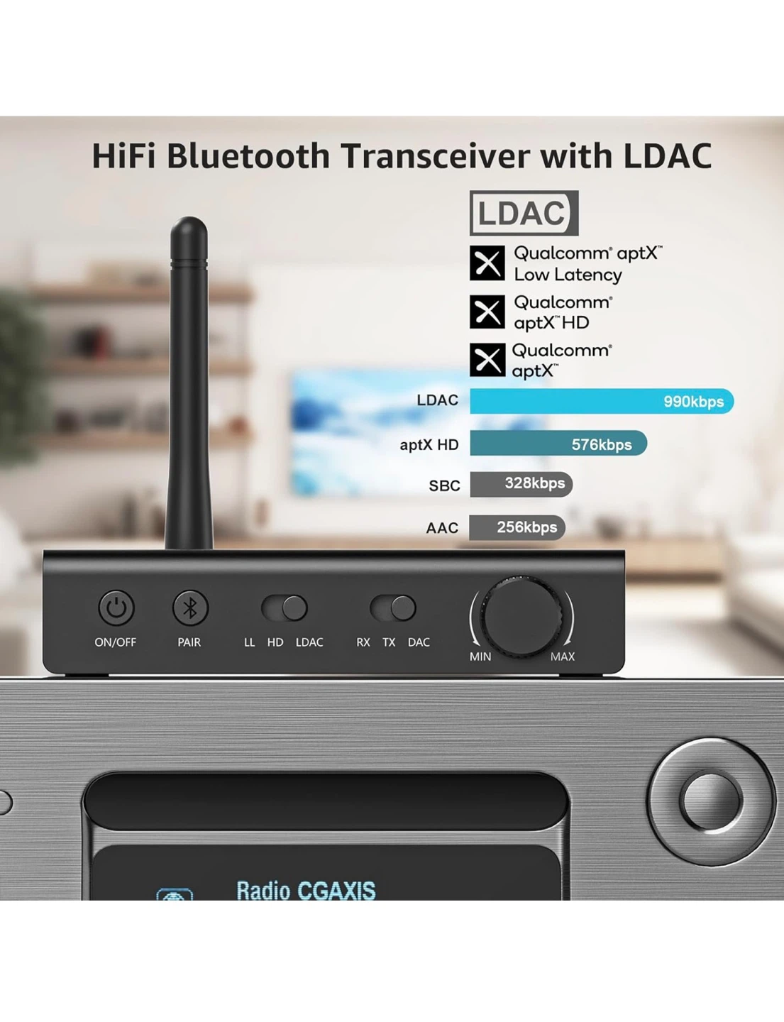 1Mii DS700 HiFi Bluetooth Audio Transmitter Receiver - photo 3