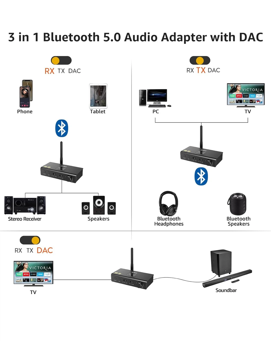 1Mii DS700 HiFi Bluetooth Audio Transmitter Receiver - photo 2