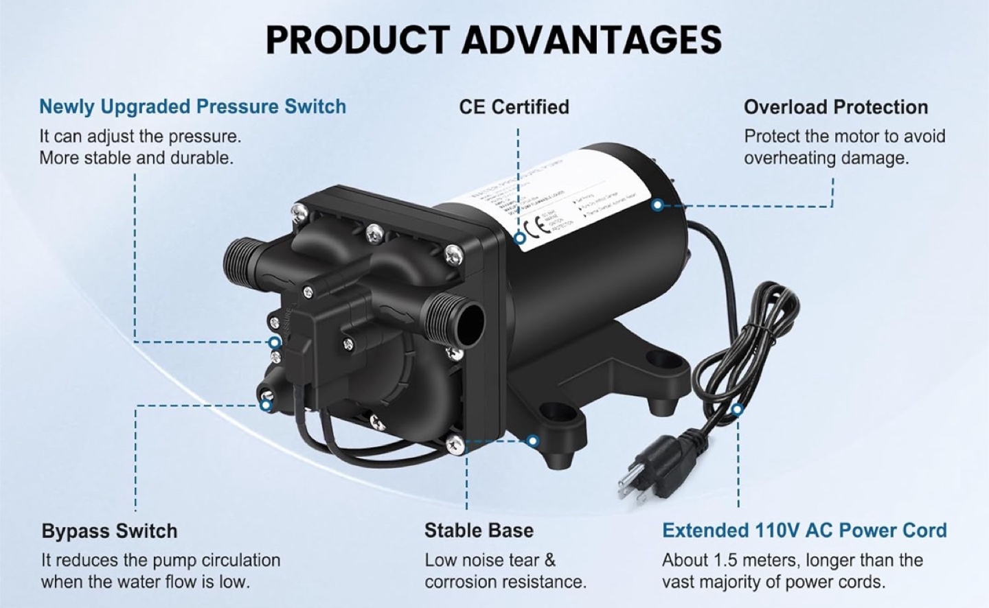 Water Pressure Pump DPHC-F42-110V - photo 5