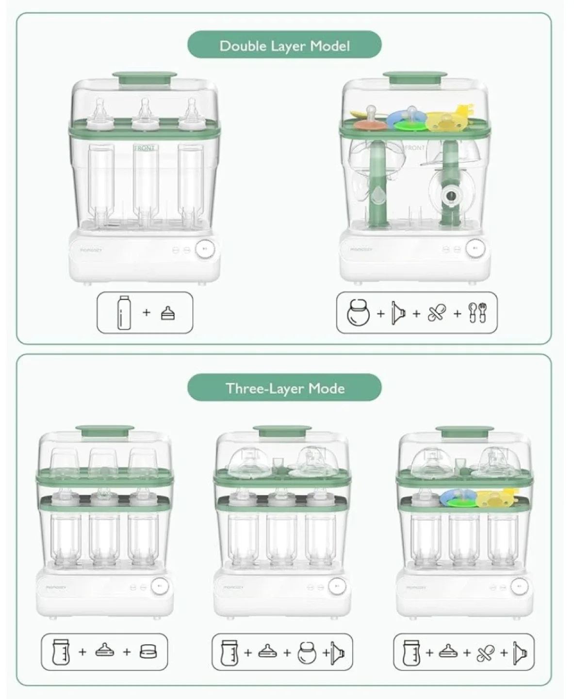 Momcozy 3 Layers Bottle Sterilizer & Dryer - Green image indicator(5)
