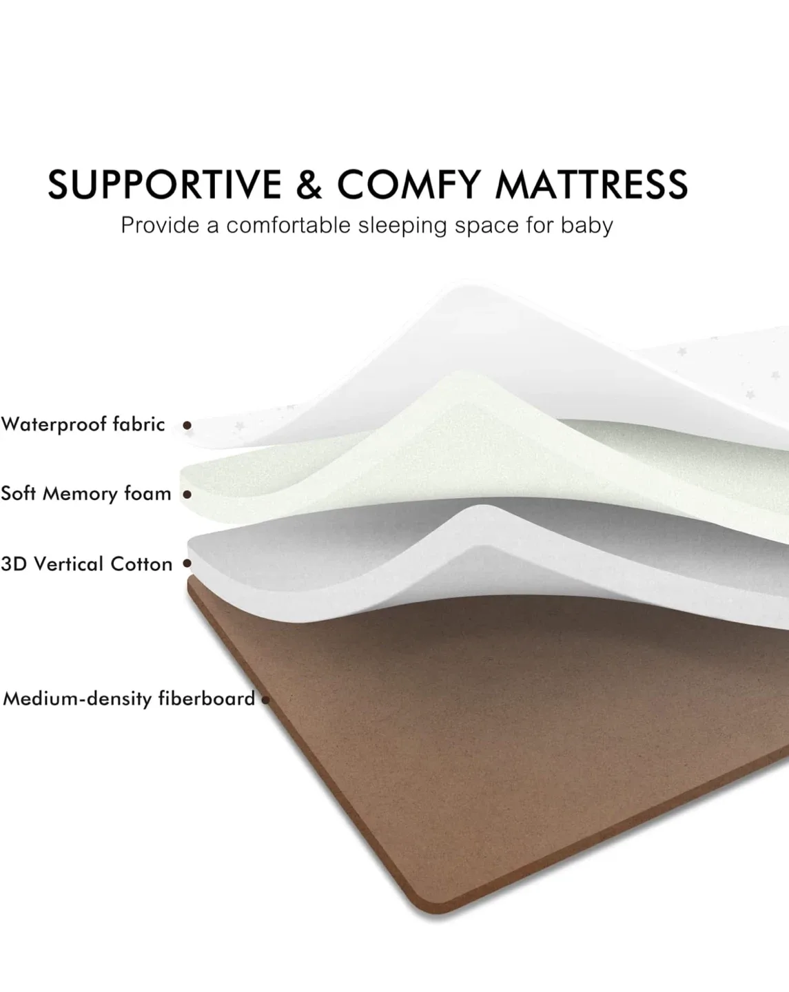 Angelbliss Baby Bassinet image indicator(7)