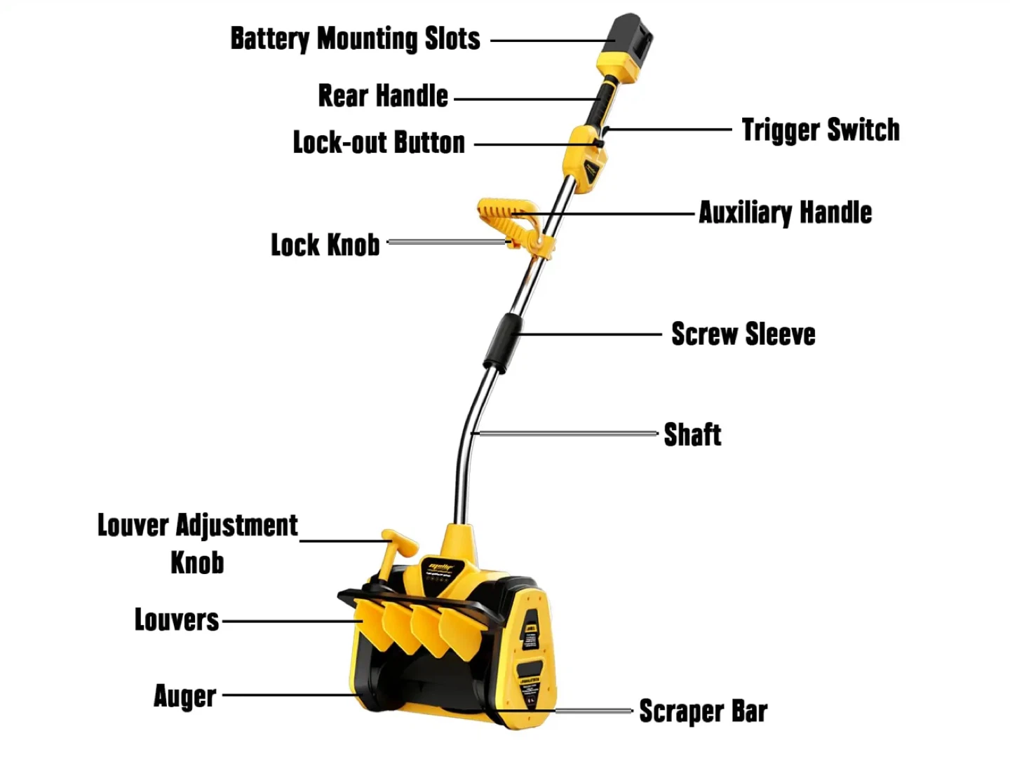 MELLIF 13” Cordless Snow Shovel - photo 5