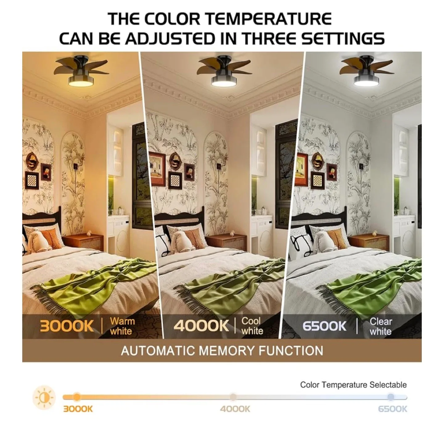 Tomourd 24 inch Ceiling Fan with Light image indicator(5)