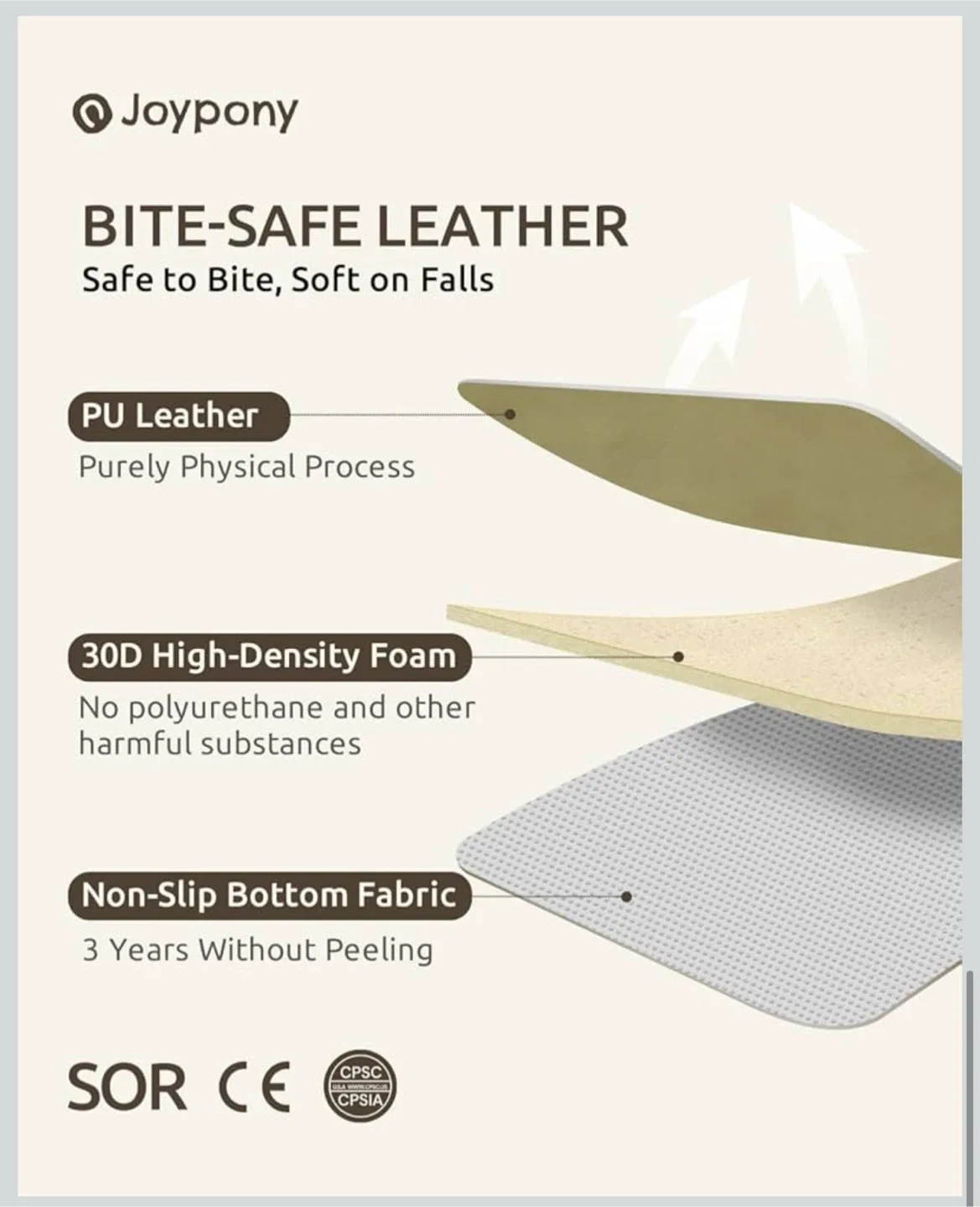 Joypony Baby Play Mat - Wear & Scratch Resistant image indicator(6)