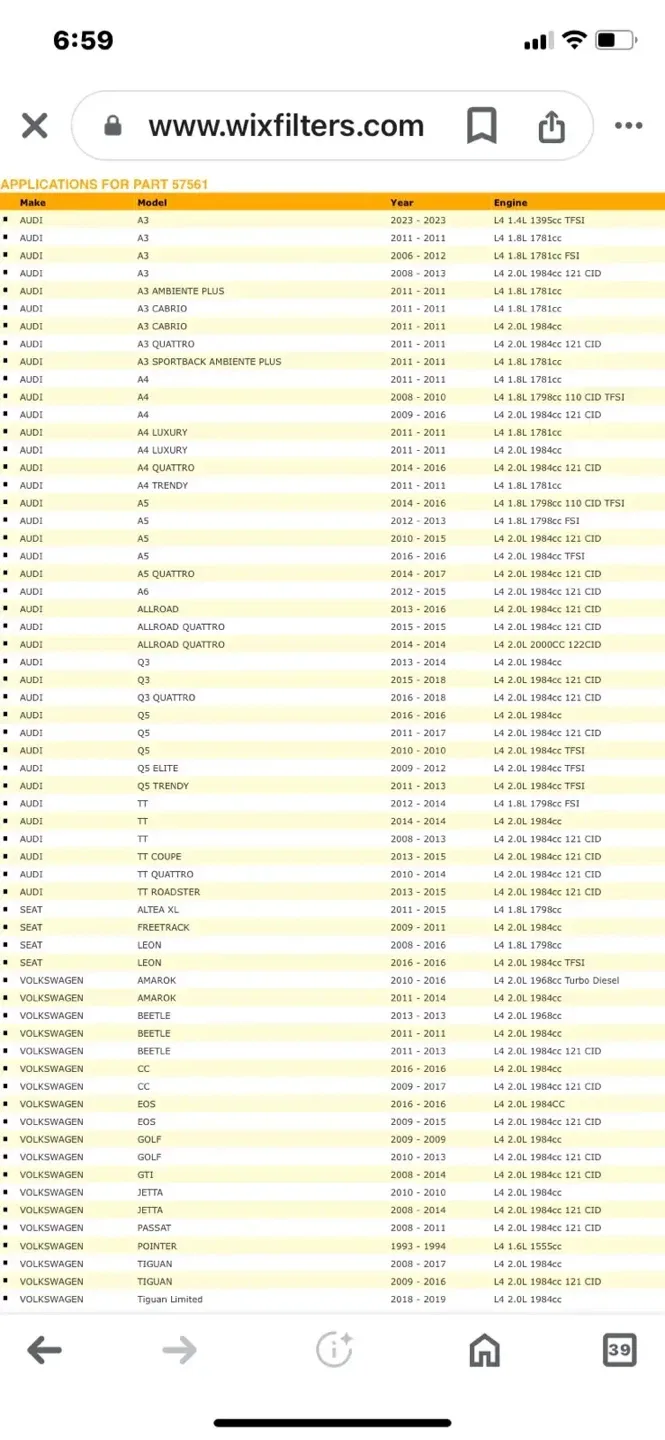 Oil / Lube Filter for Audi / Volkswagen image indicator(3)
