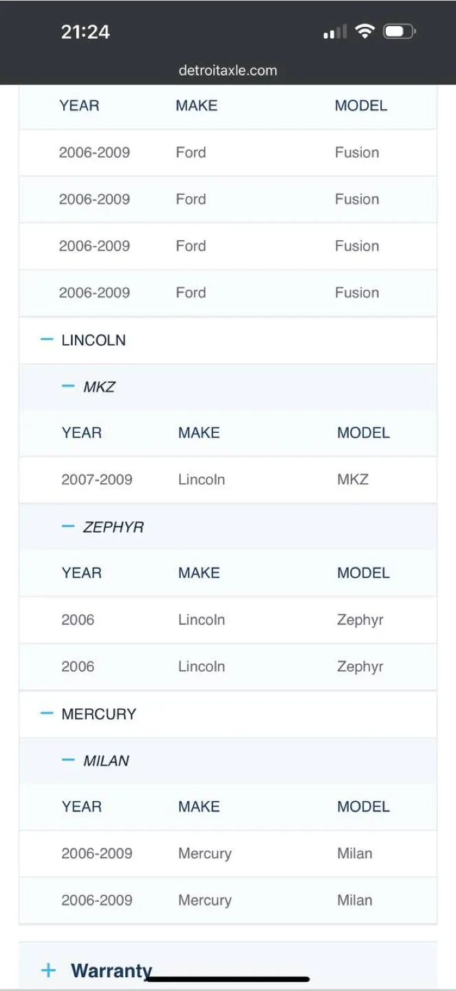 Detroit Axle Rack and Pinion – Ford Fusion / Mercury Milan / L image indicator(3)