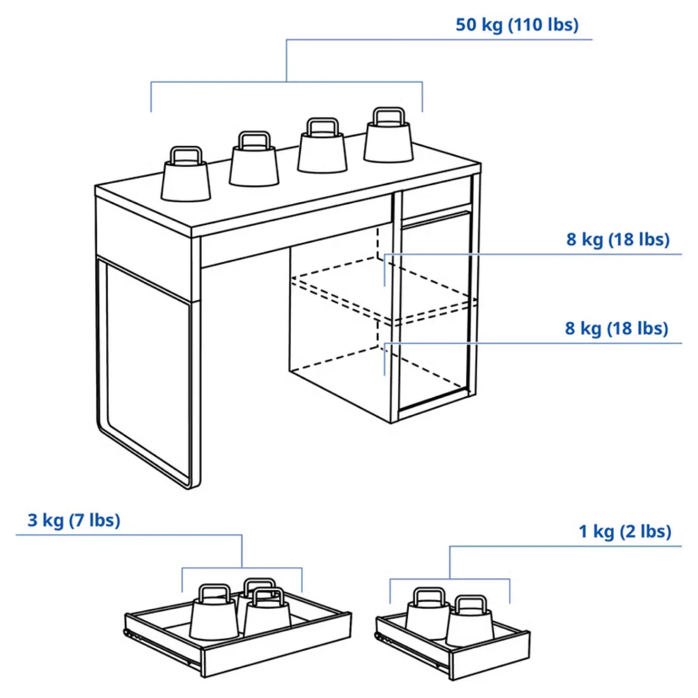 IKEA Desk - Black Brown image indicator(3)