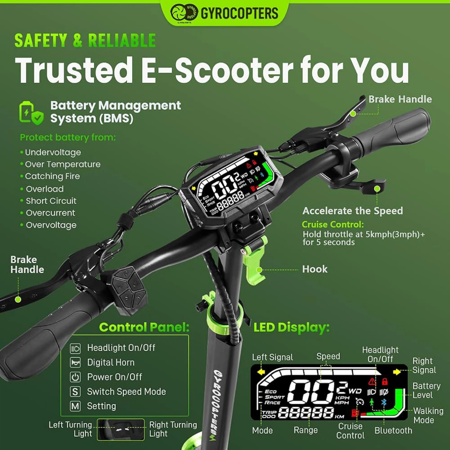 Plaid Gyrocopters E-Scooter - photo 4