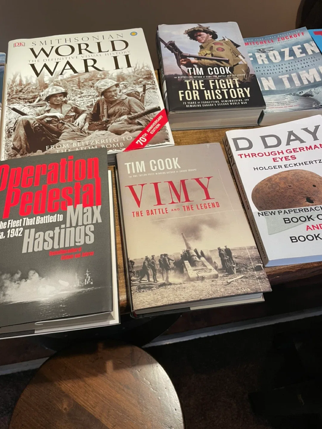 WWII History Books Bundle image indicator(2)