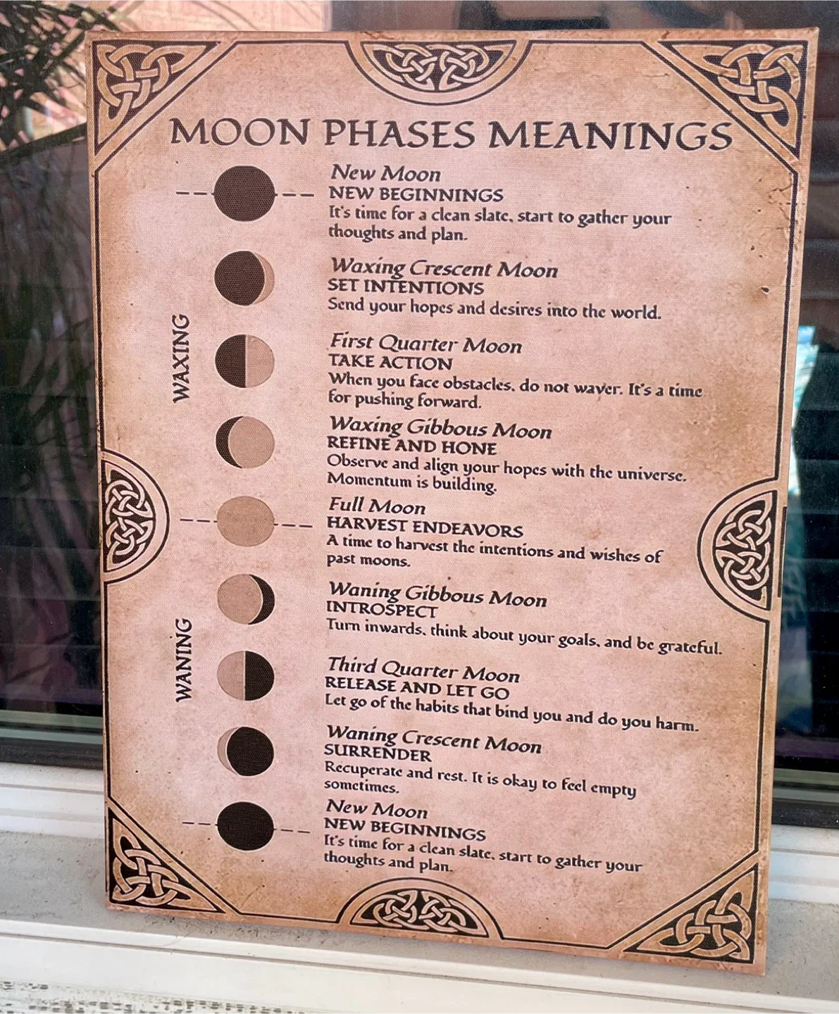 ❤️ Moon Phases Wall Art thumbnail