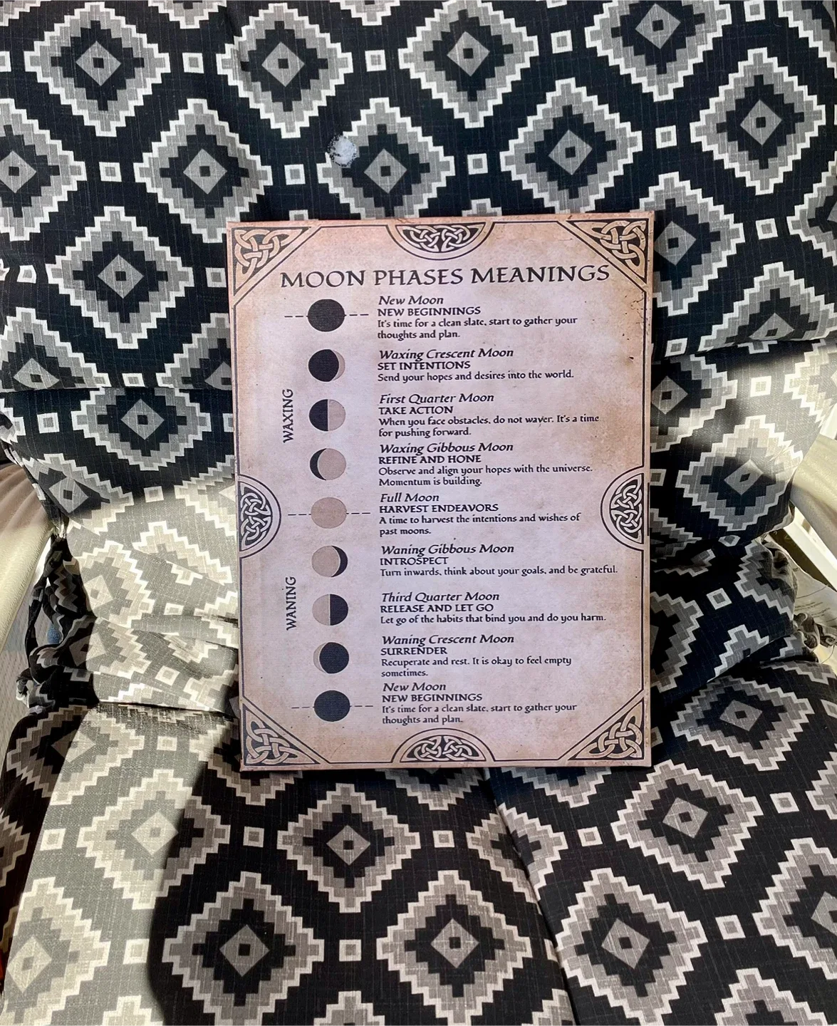 ❤️ Moon Phases Wall Art image indicator(2)