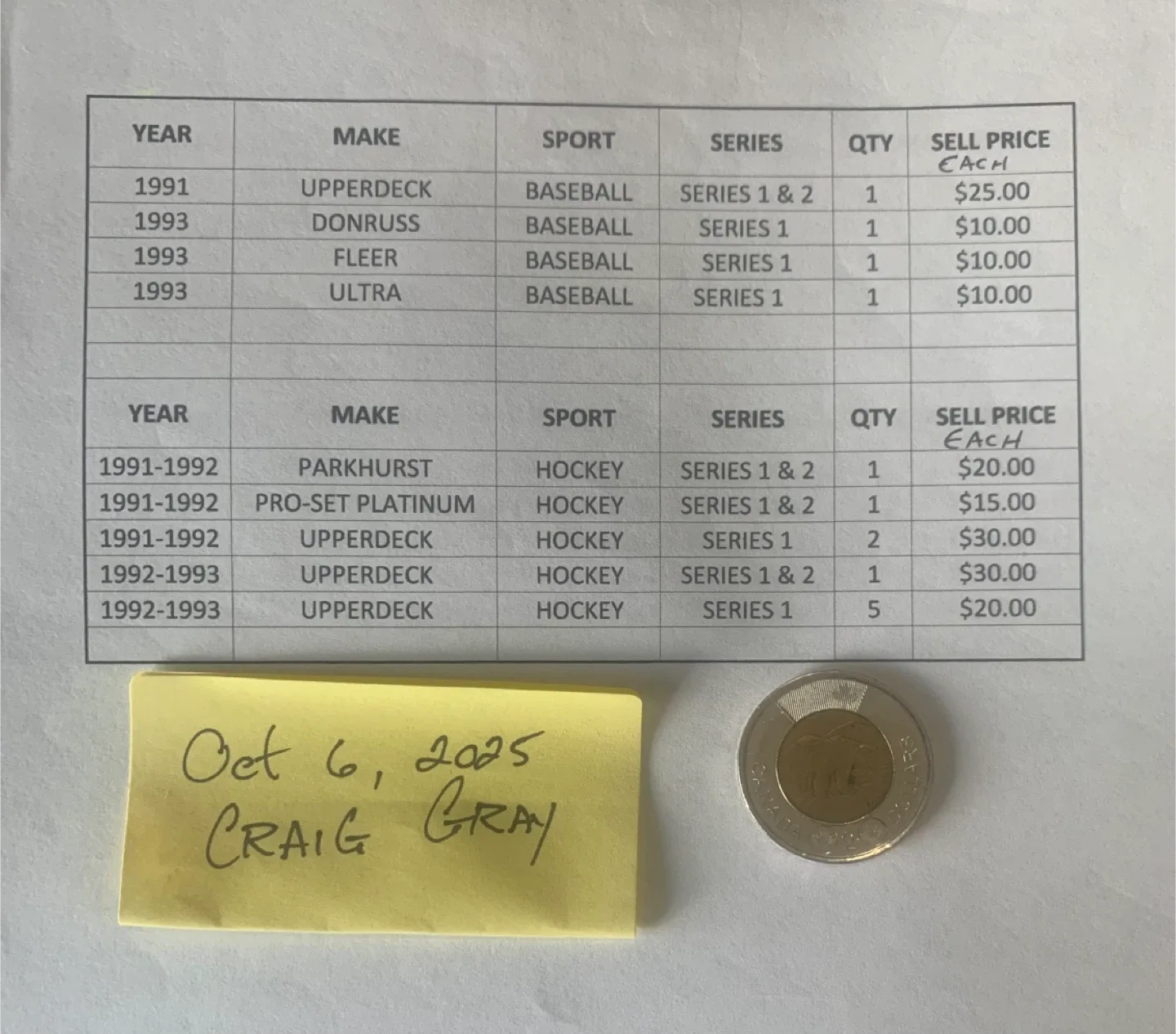 HOCKEY AND BASEBALL CARD SETS image indicator(5)