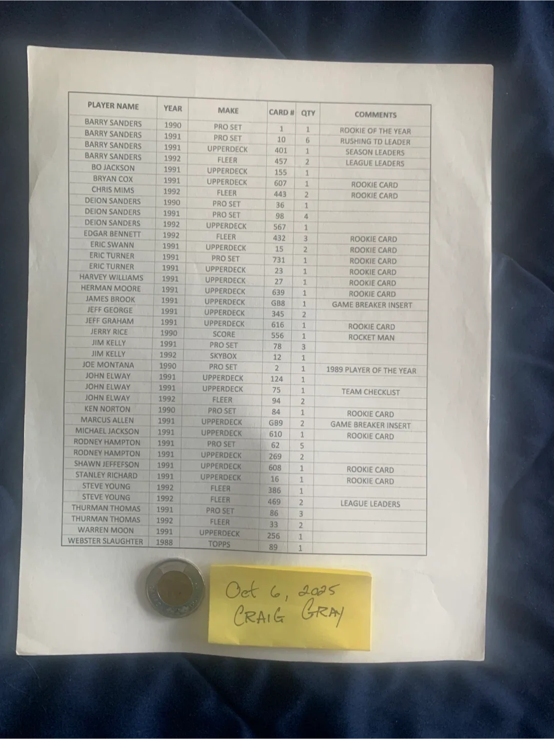 NFL CARDS image indicator(2)