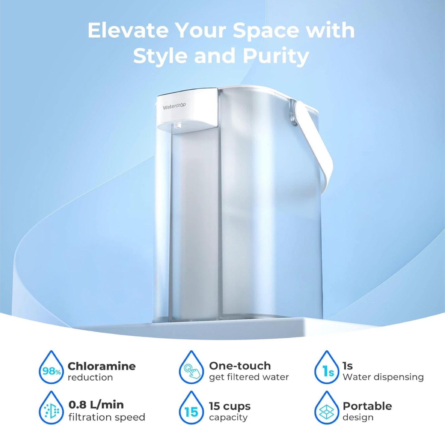New Waterdrop Water Filtration Dispenser - 15 Cups - photo 2