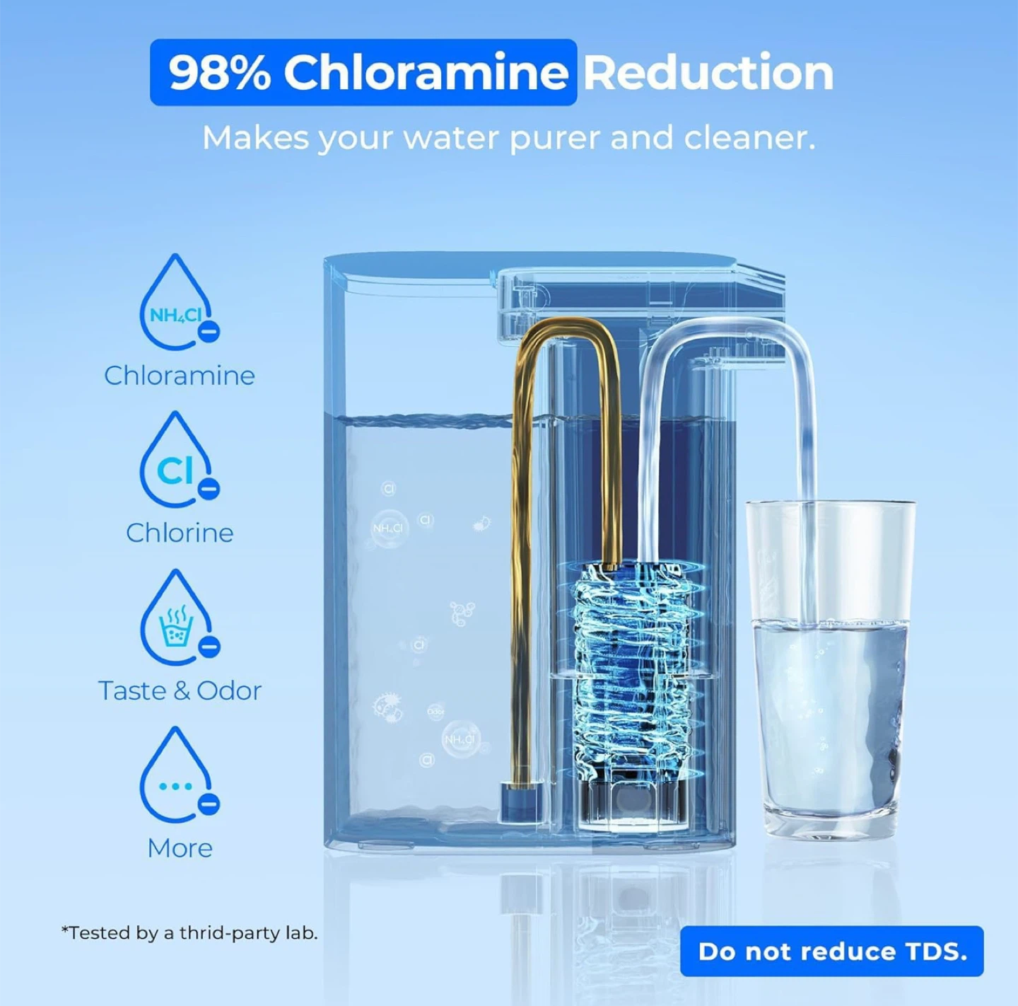 New Waterdrop Water Filtration Dispenser - 15 Cups - photo 3