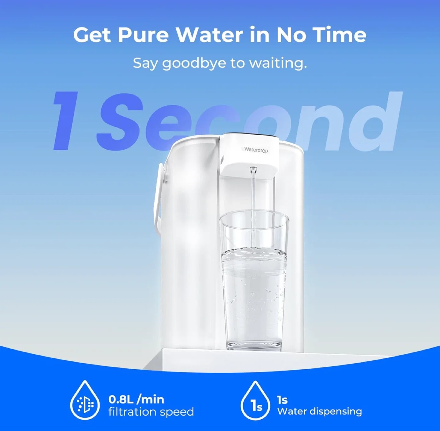 New Waterdrop Water Filtration Dispenser - 15 Cups image indicator(6)