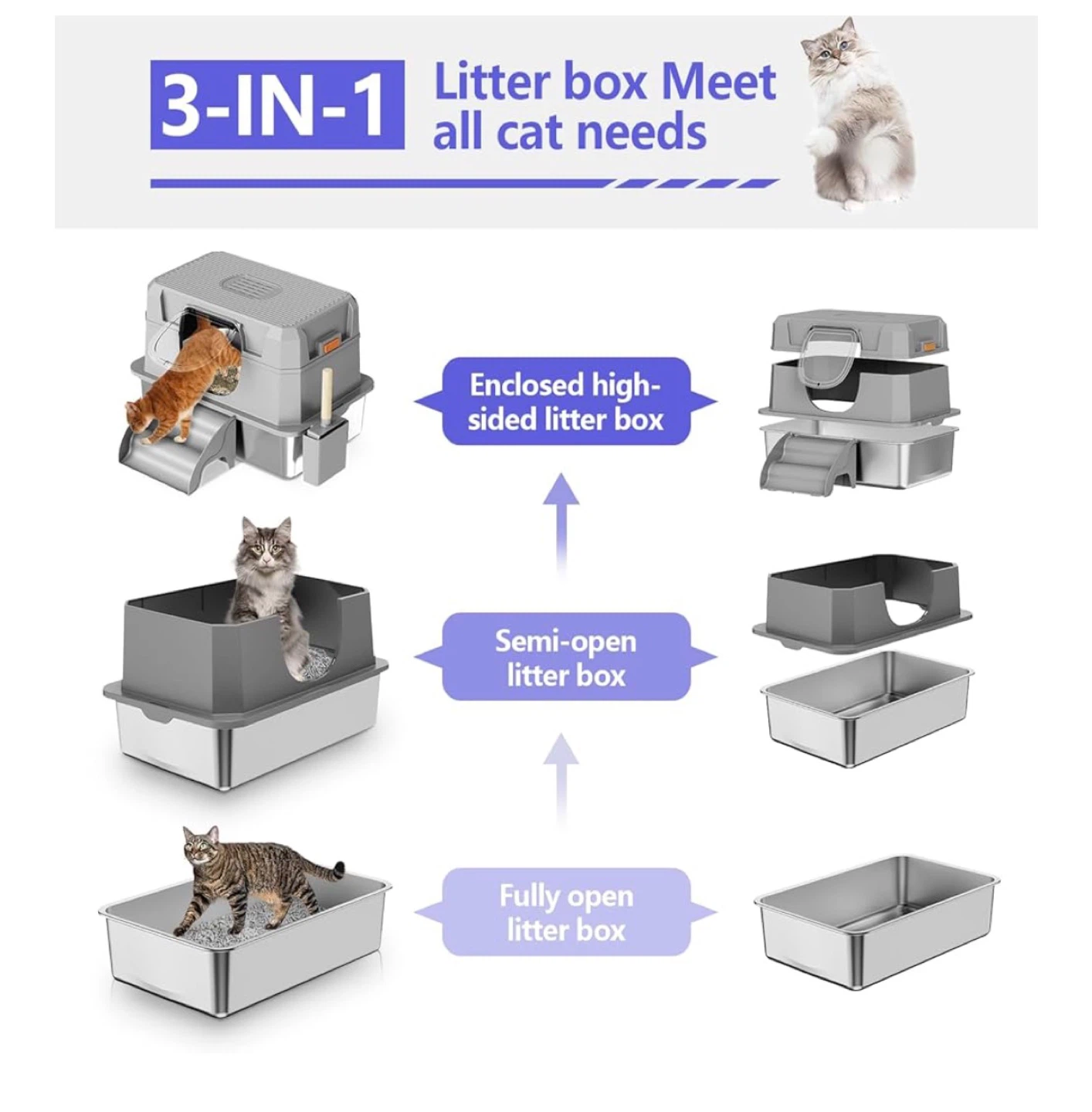 Gleegig Stainless Steel Cat Litter Box - photo 4