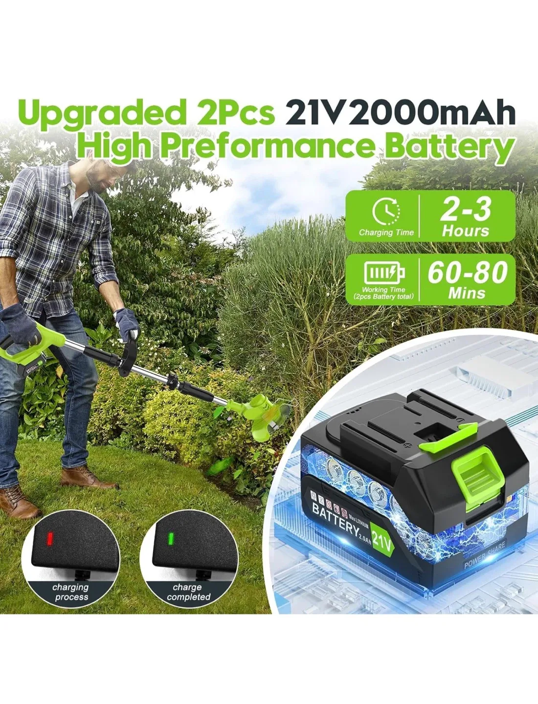 New 3-in-1 Cordless Grass Trimmer/Edger Kit image indicator(7)