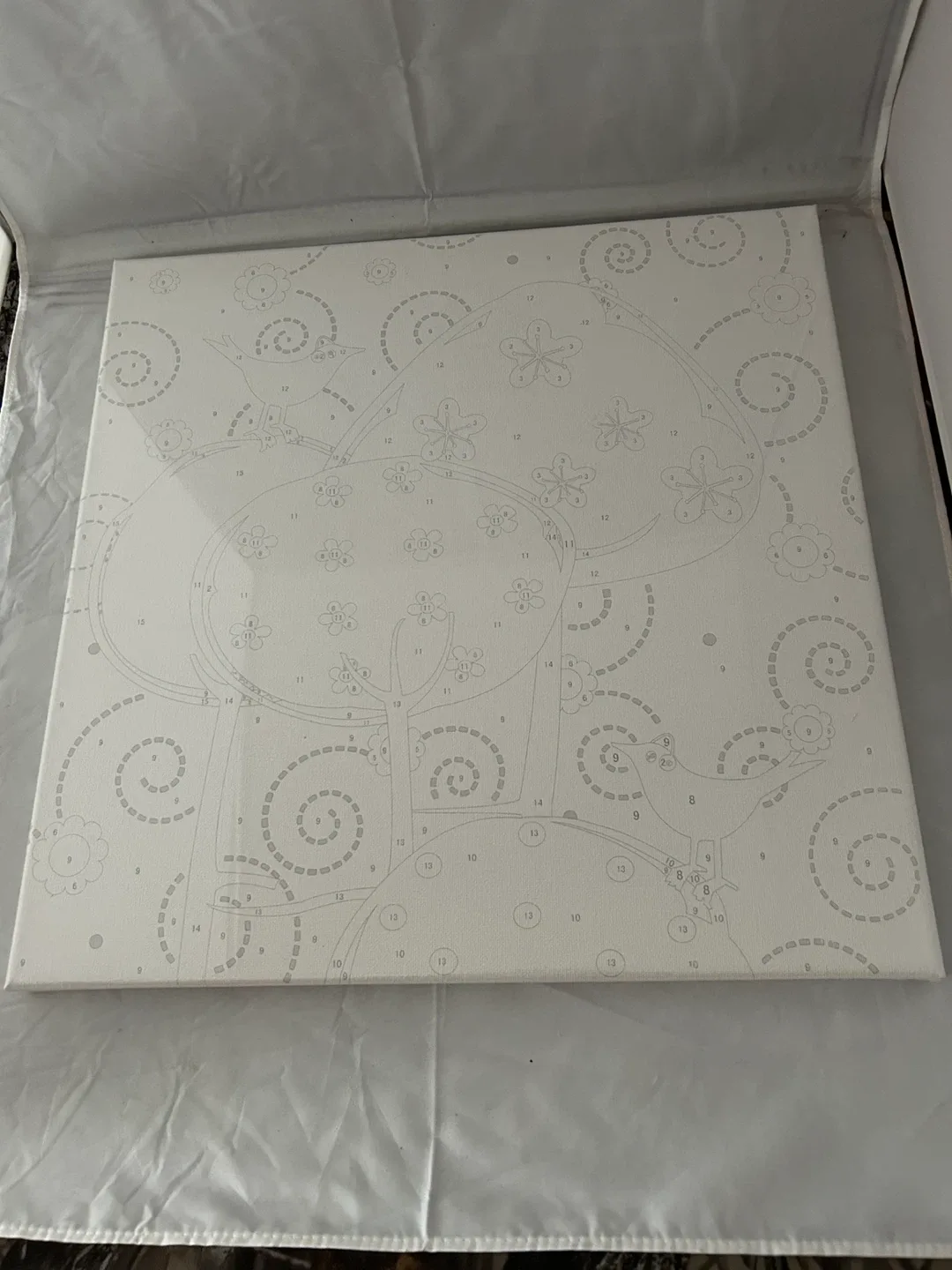 Happiness Painting By Numbers Kit image indicator(2)