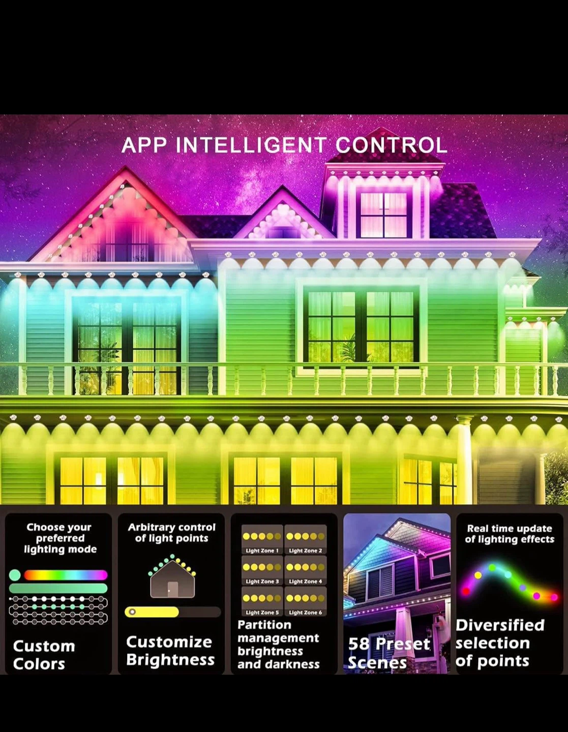 Outdoor LED Colorful Eaves Lights 300FT - NEW - photo 4