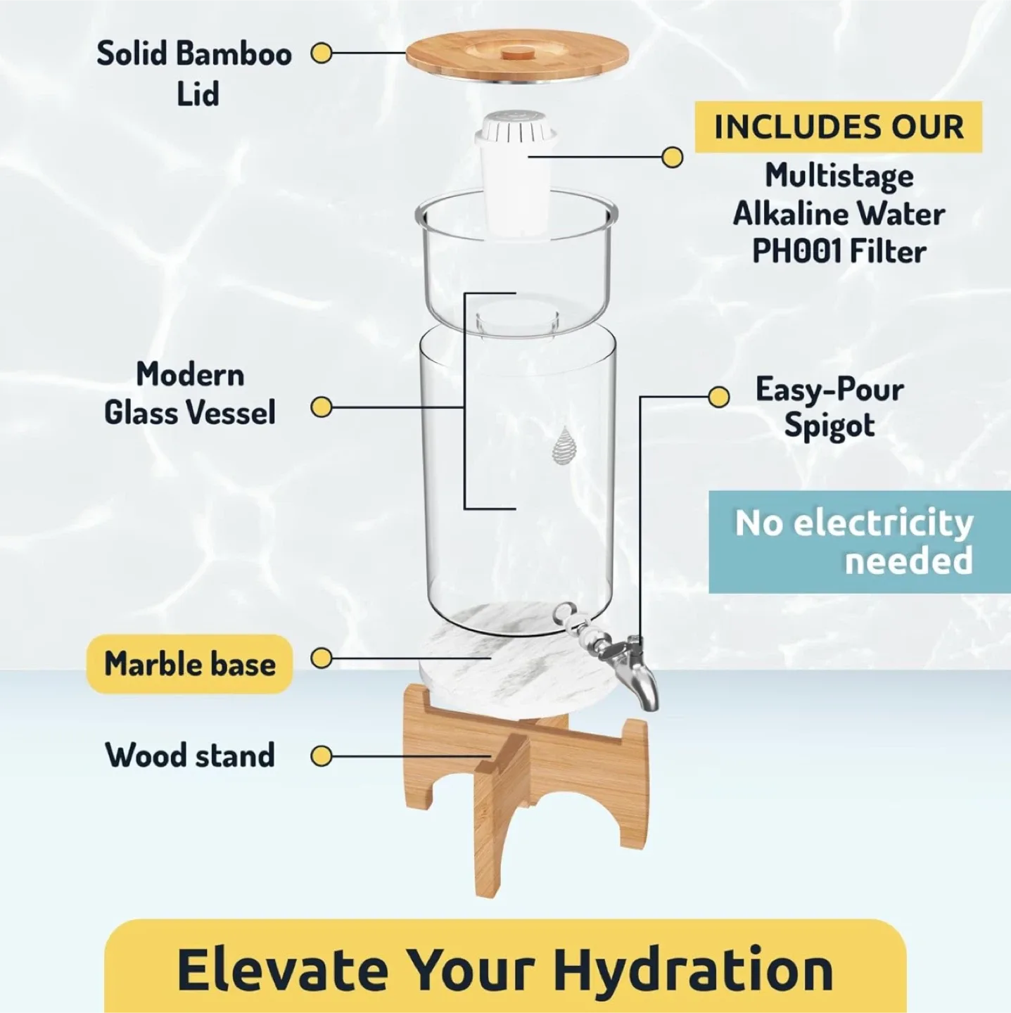 Water Filter Dispenser + 1 PH001 alkaline water filter image indicator(2)