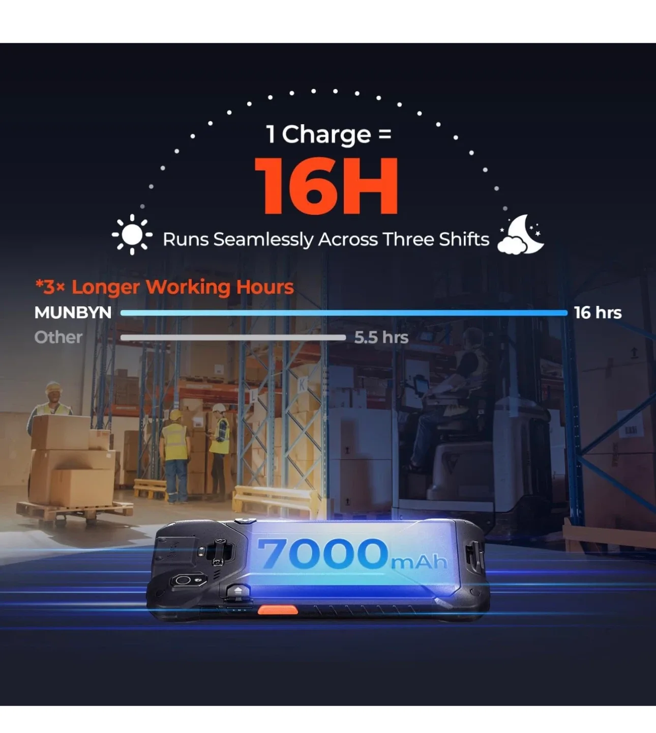 New MUNBYN AceScan AS01P Barcode Scanner image indicator(6)