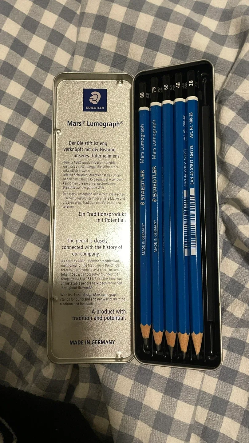 Graphite drawing pencil set image indicator(2)