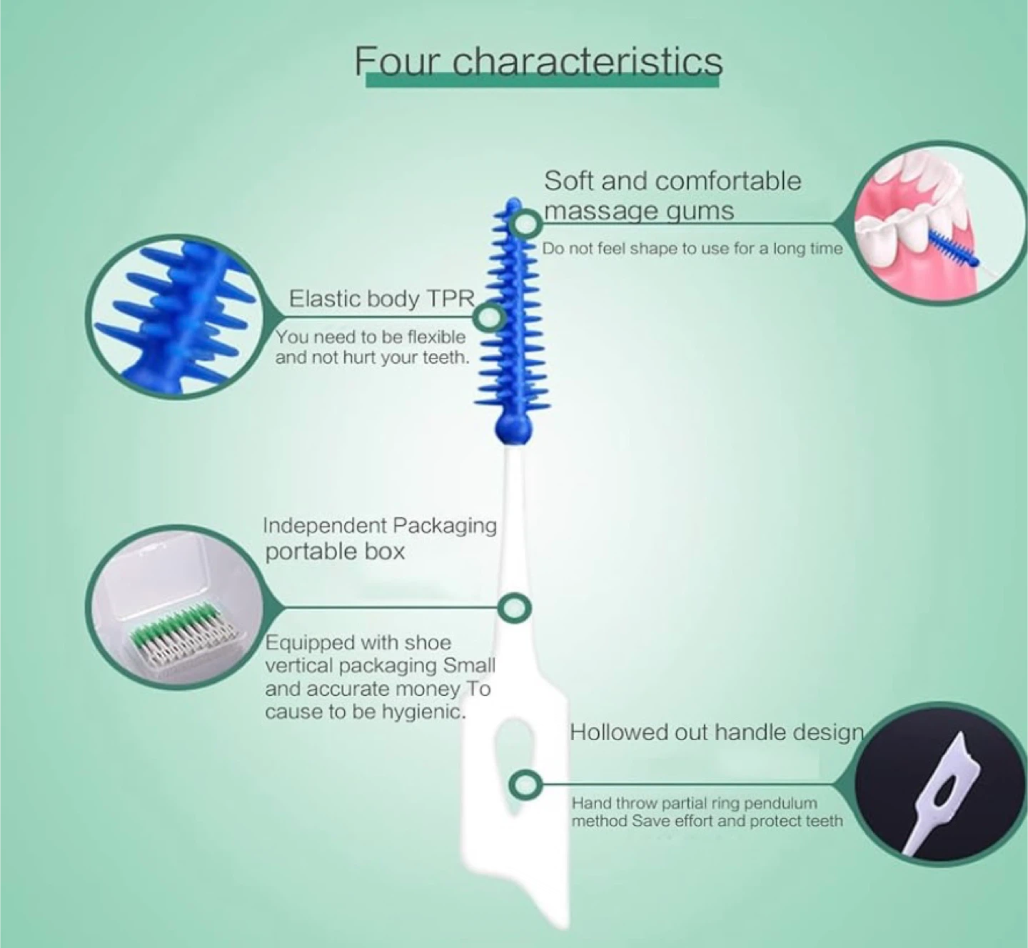 150 Pcs Interdental Brushes - Green - photo 3