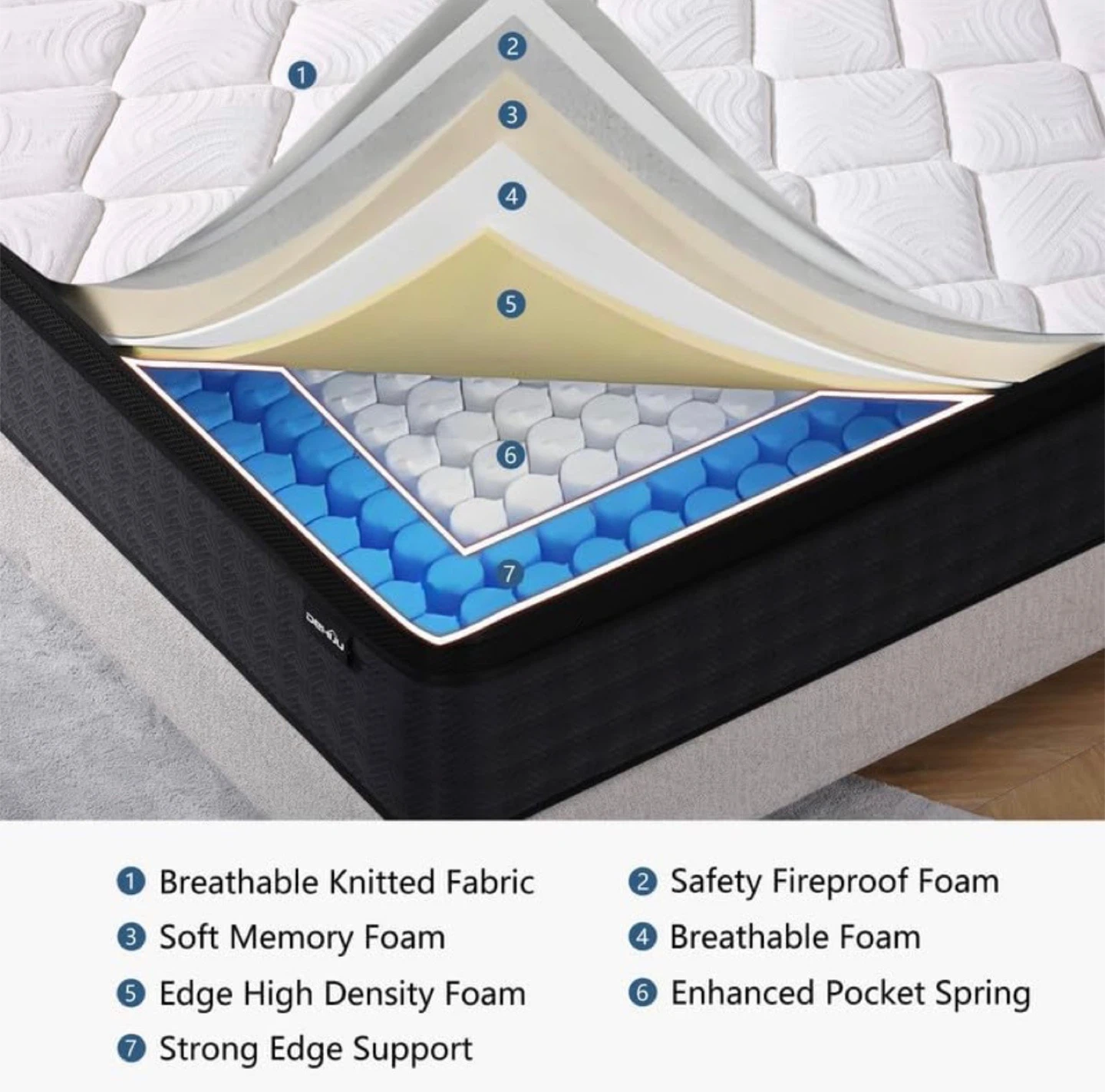 Mattress - photo 3