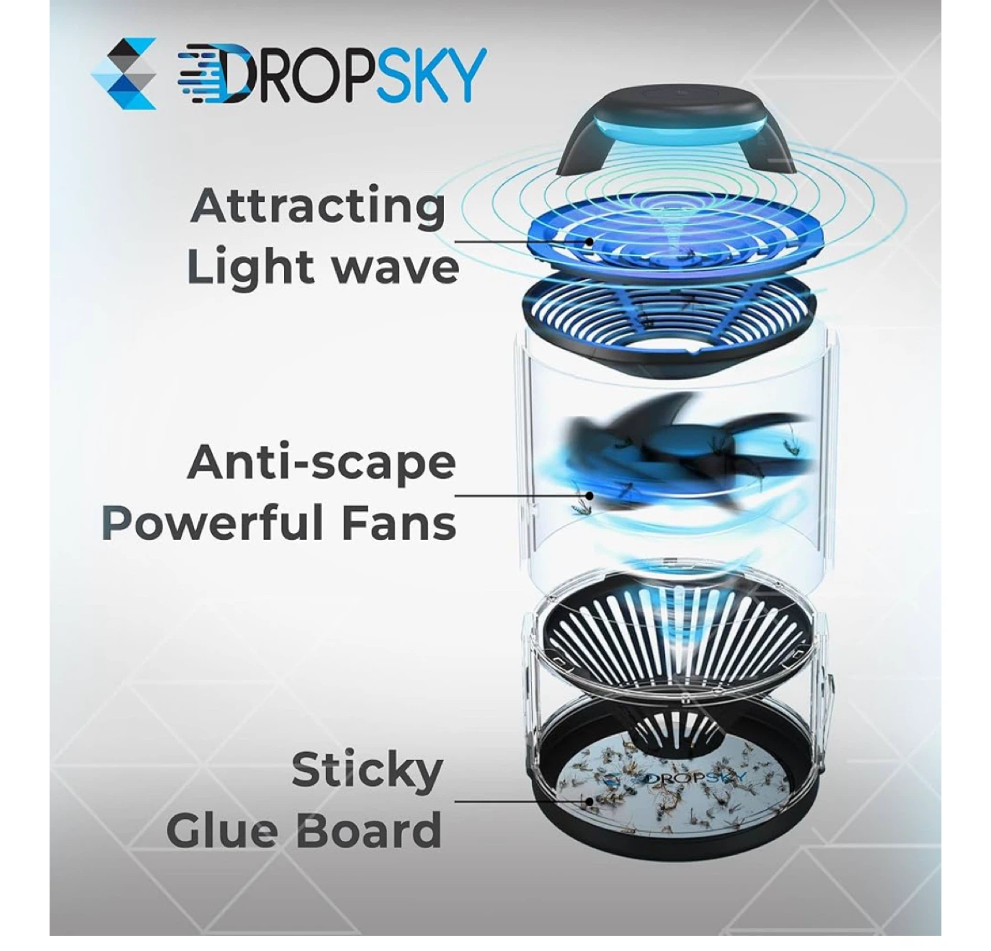 Dropsky Fly Trap - New in Box - photo 2