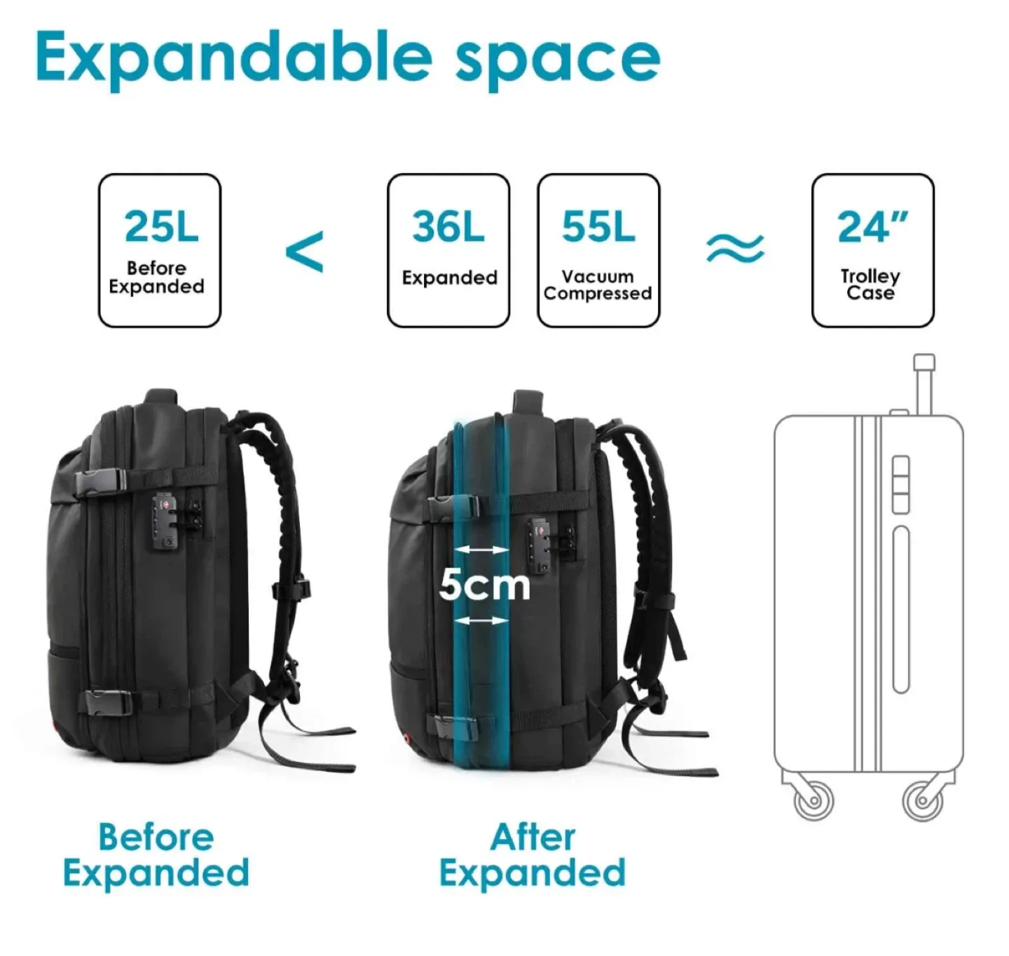 Travel Inspira 55L Expandable Carry-on Backpack image indicator(3)