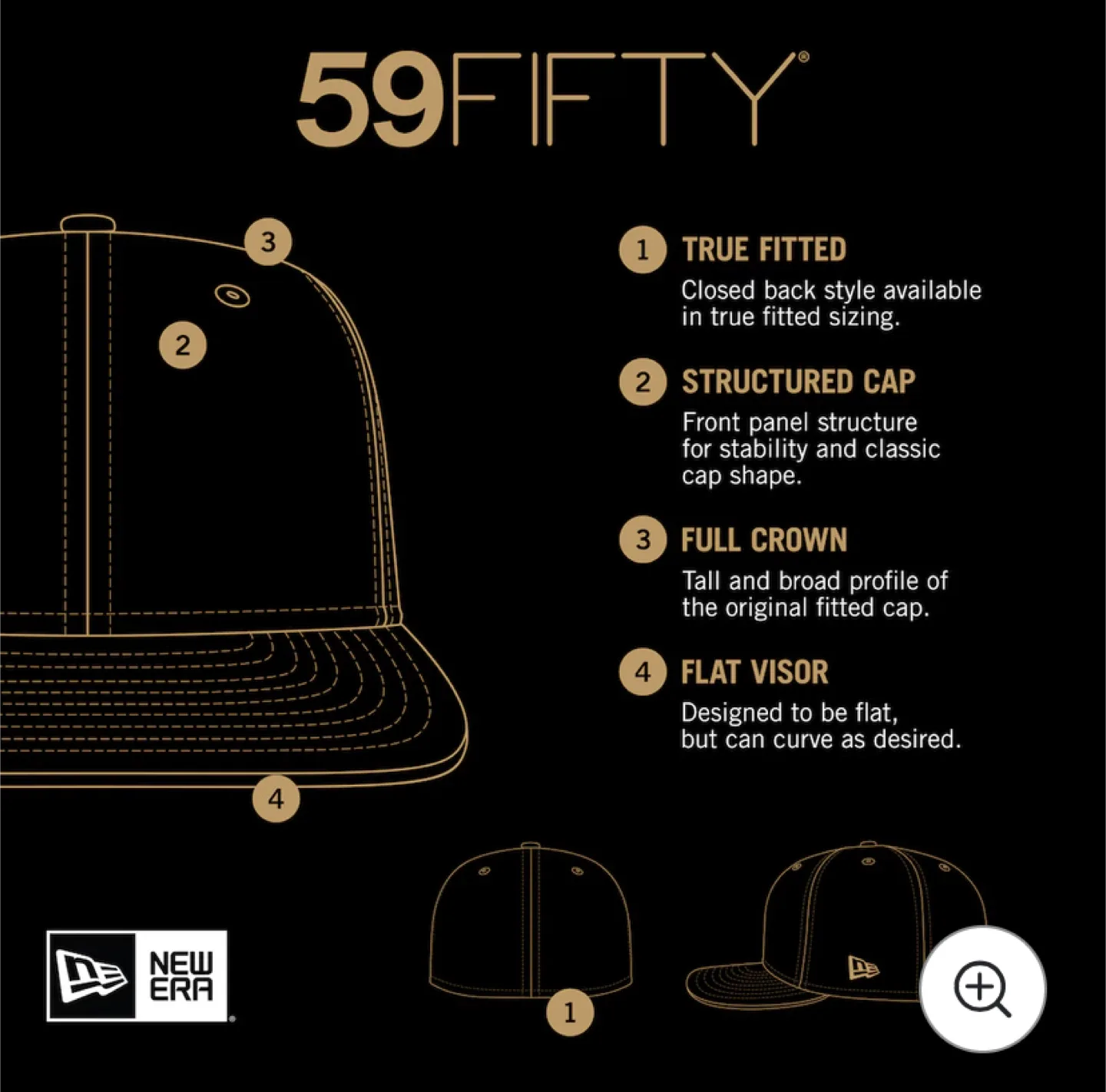 Toronto Blue Jays Fitted Hat # 3,Size 7 5/8 image indicator(6)