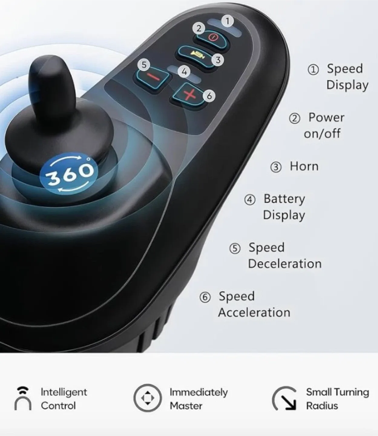 Foldable Electric Wheelchair - Lightweight & Portable image indicator(2)