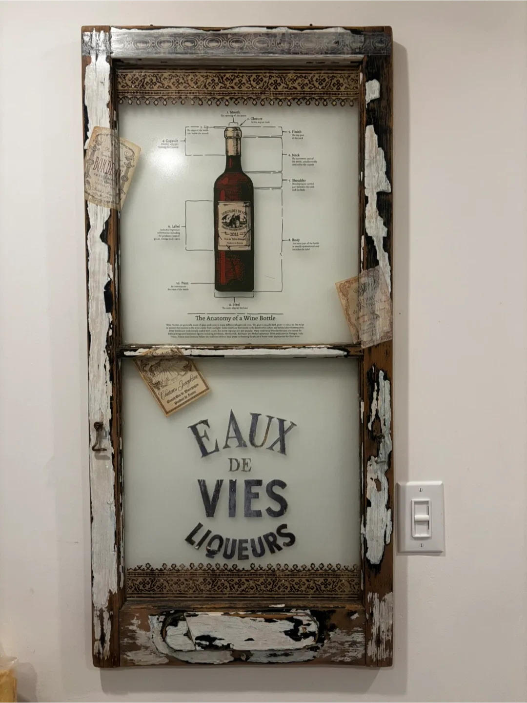 Wall Art- Anatomy of a Wine bottle thumbnail